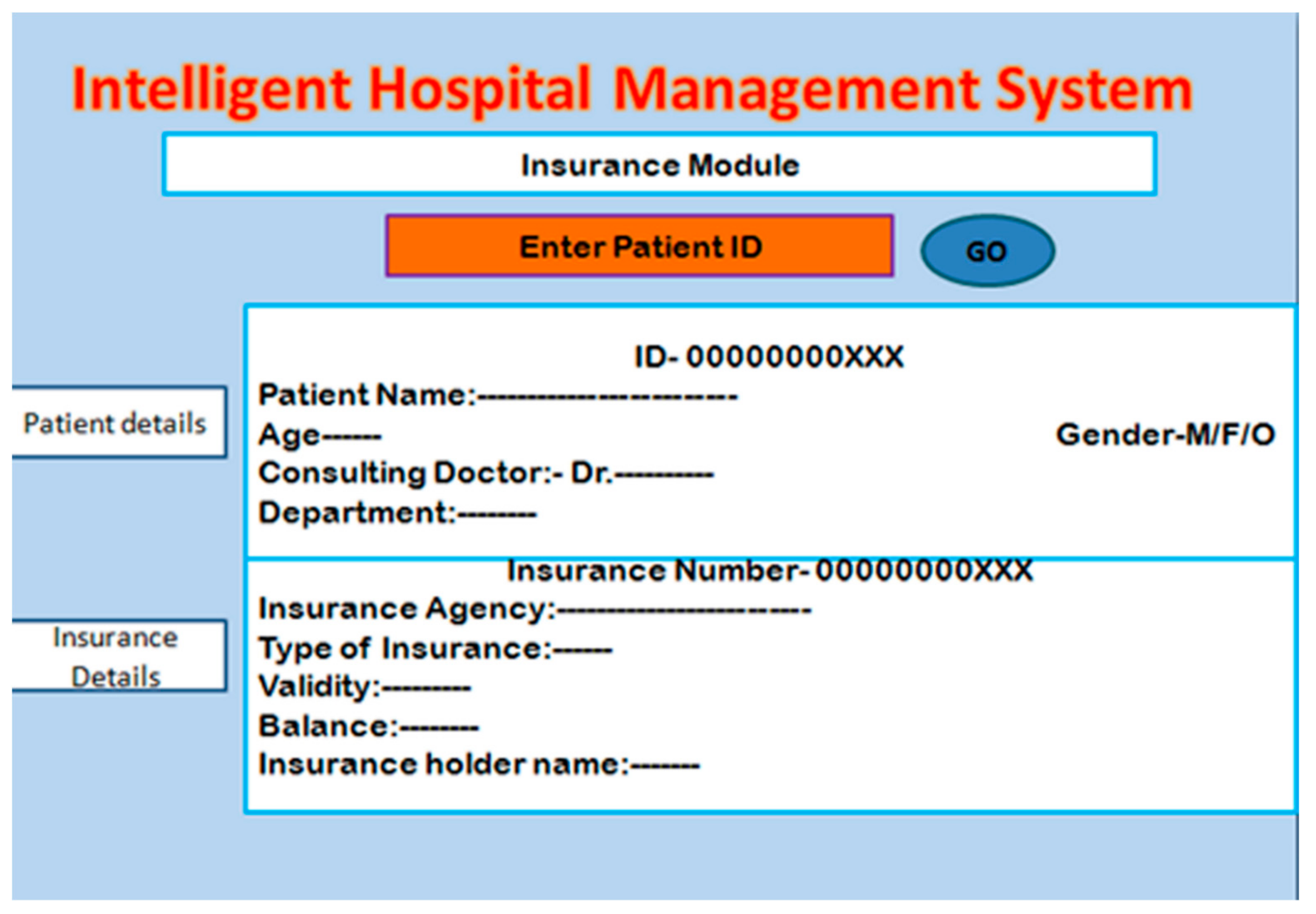 Healthcare 10 01275 g007