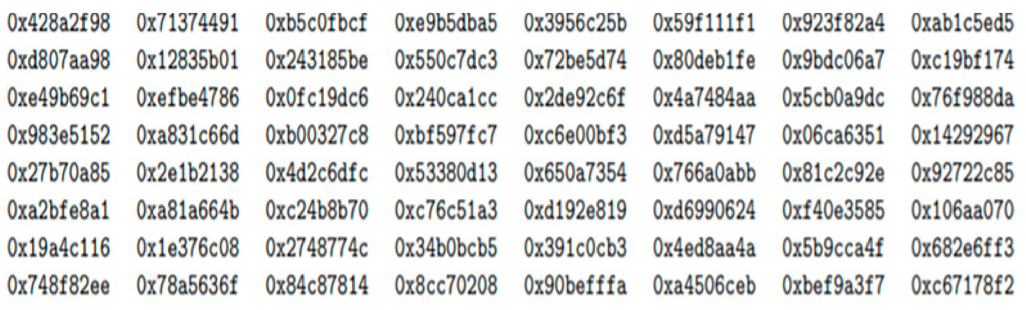 Healthcare 10 01275 g009