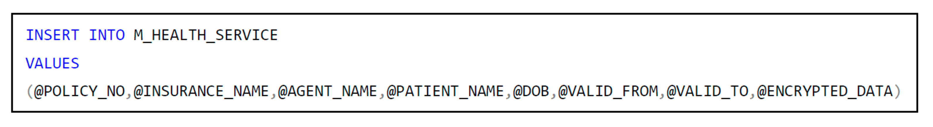 Healthcare 10 01275 g013