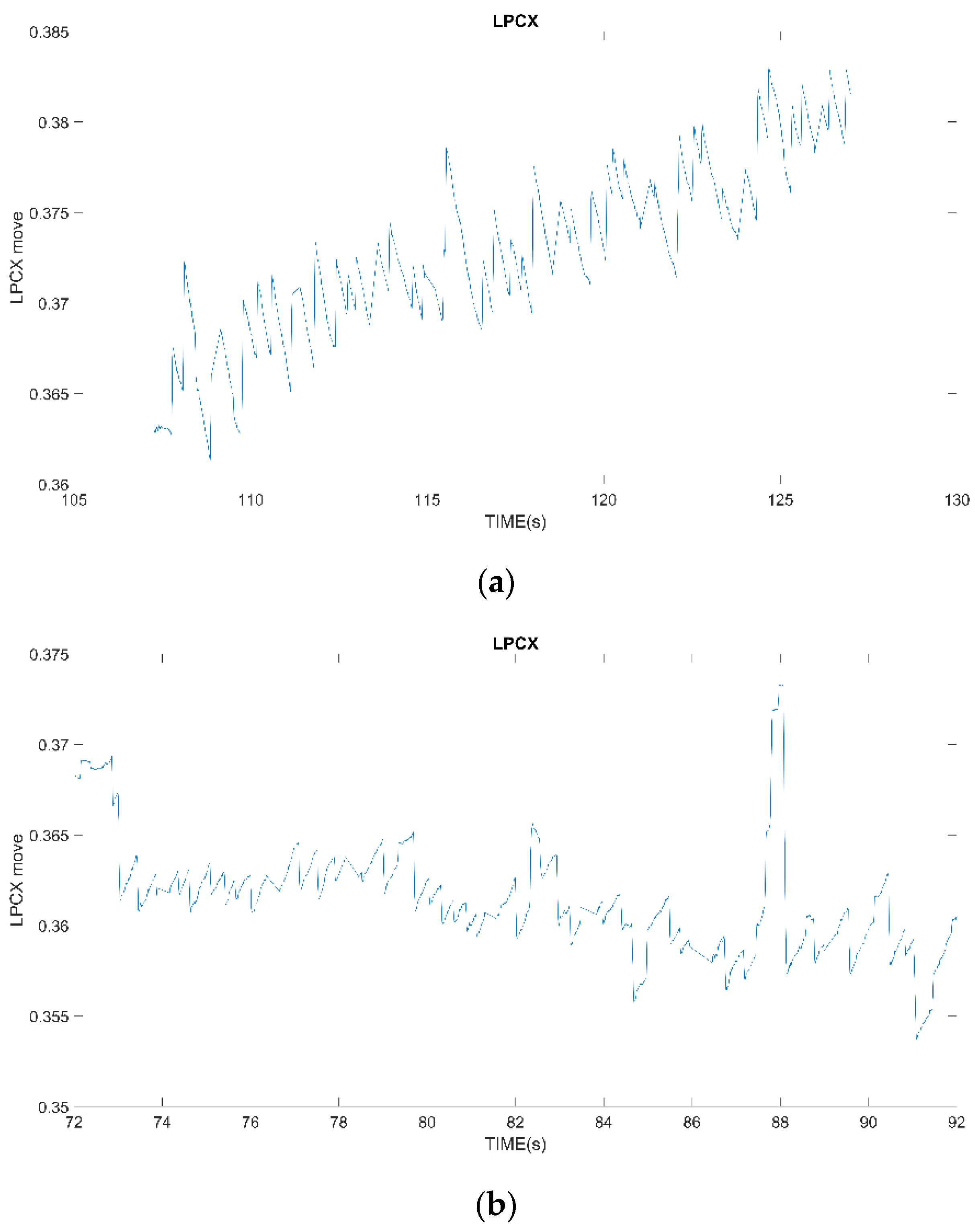 Healthcare 10 01281 g003 550