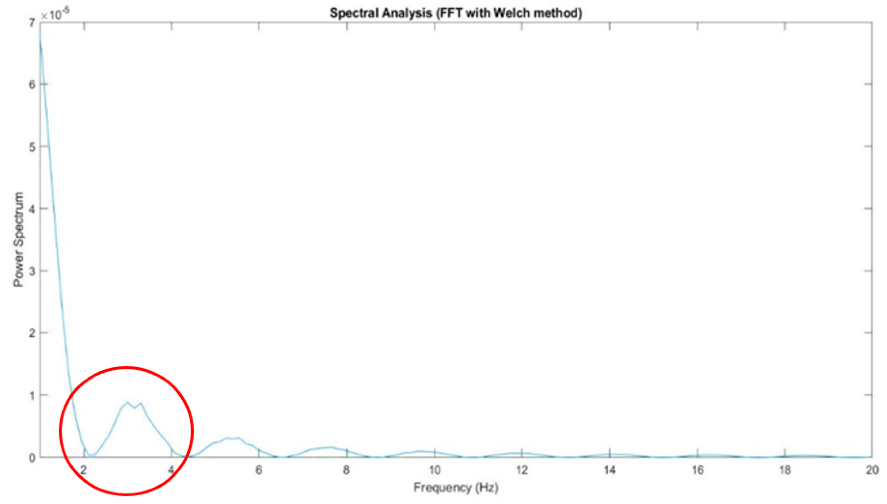 Healthcare 10 01281 g008 550