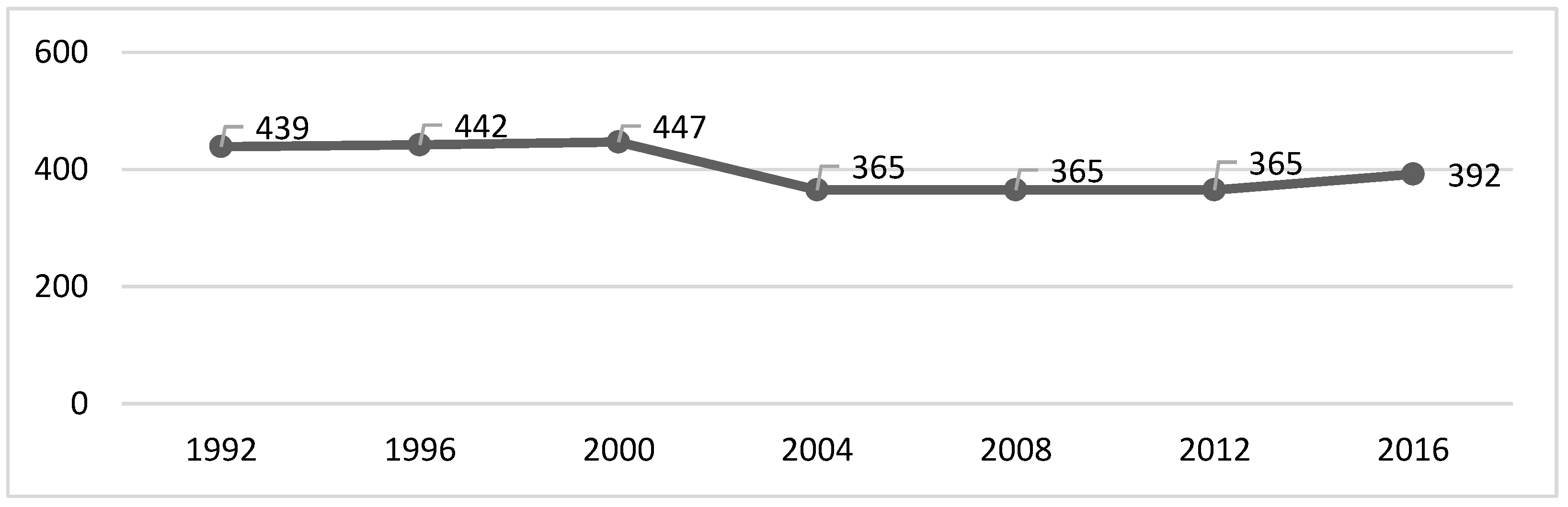 Healthcare 10 01289 g001