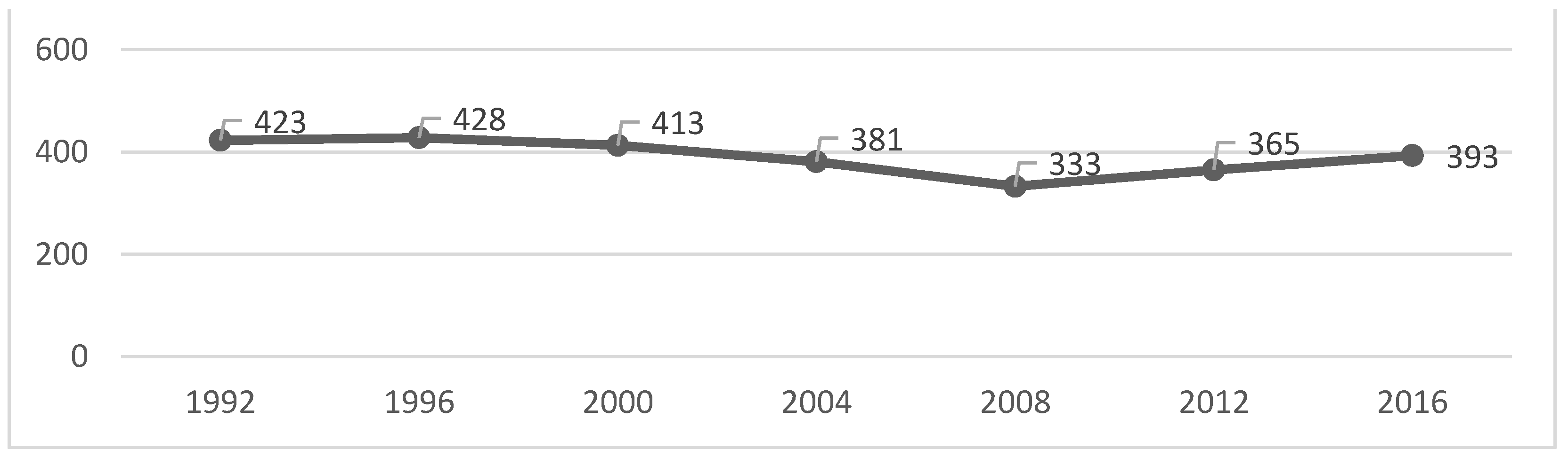 Healthcare 10 01289 g002