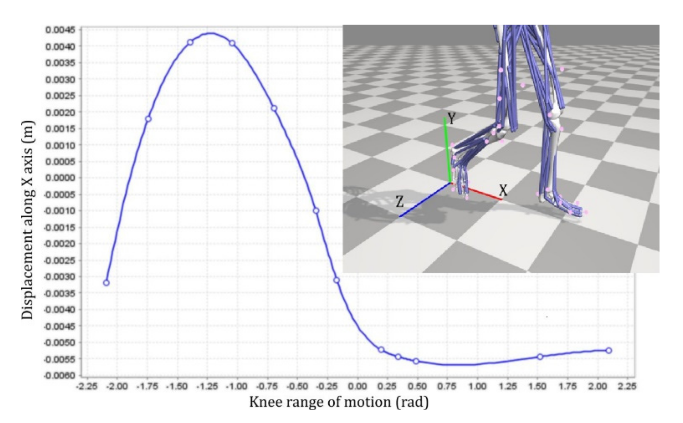 Healthcare 10 01291 g003 550