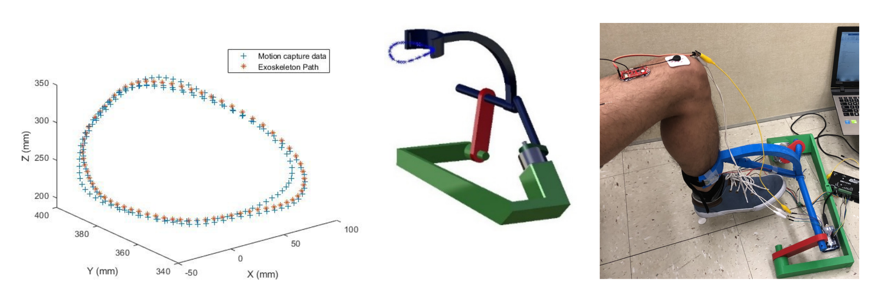 Healthcare 10 01291 g007 550