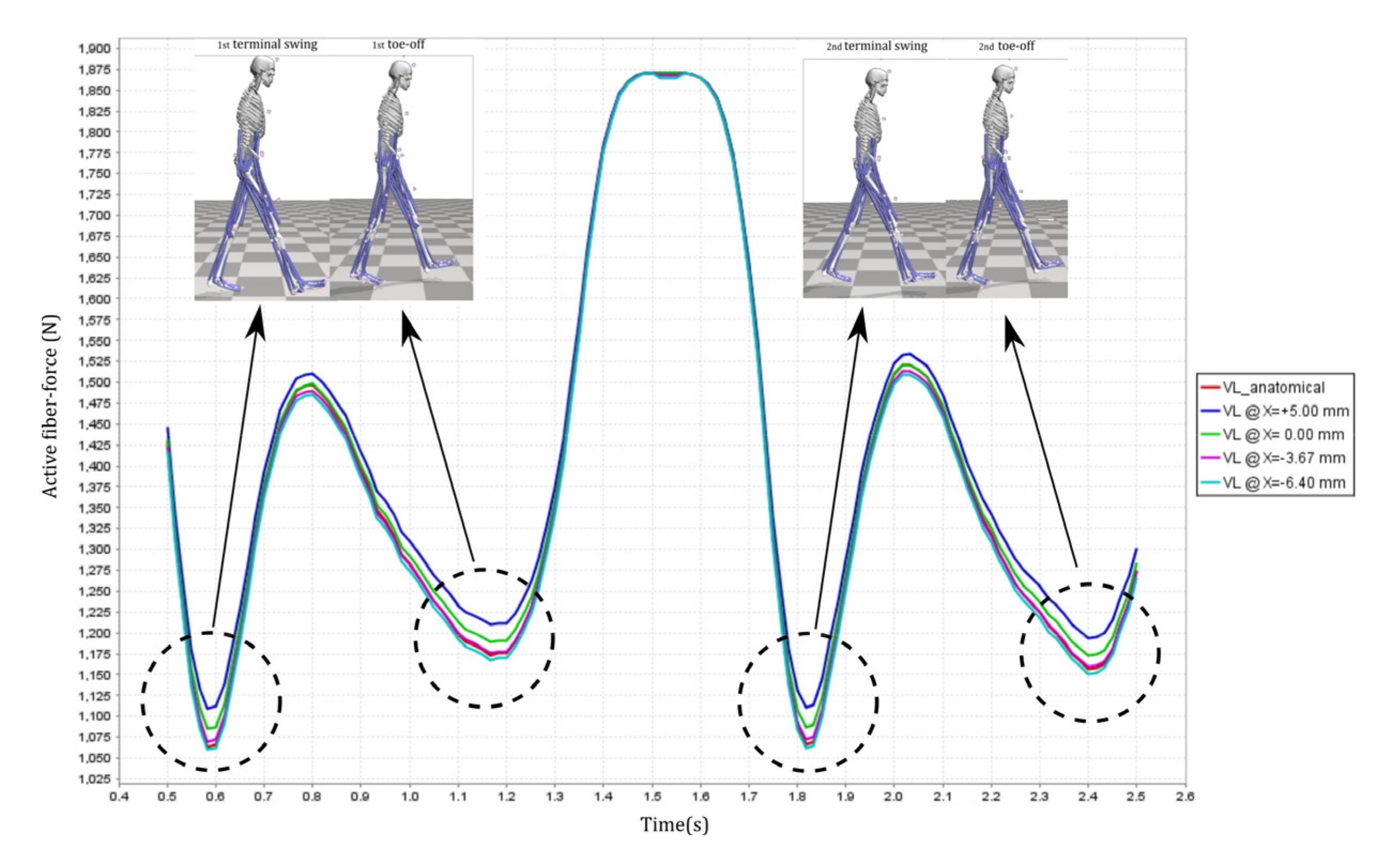 Healthcare 10 01291 g009 550