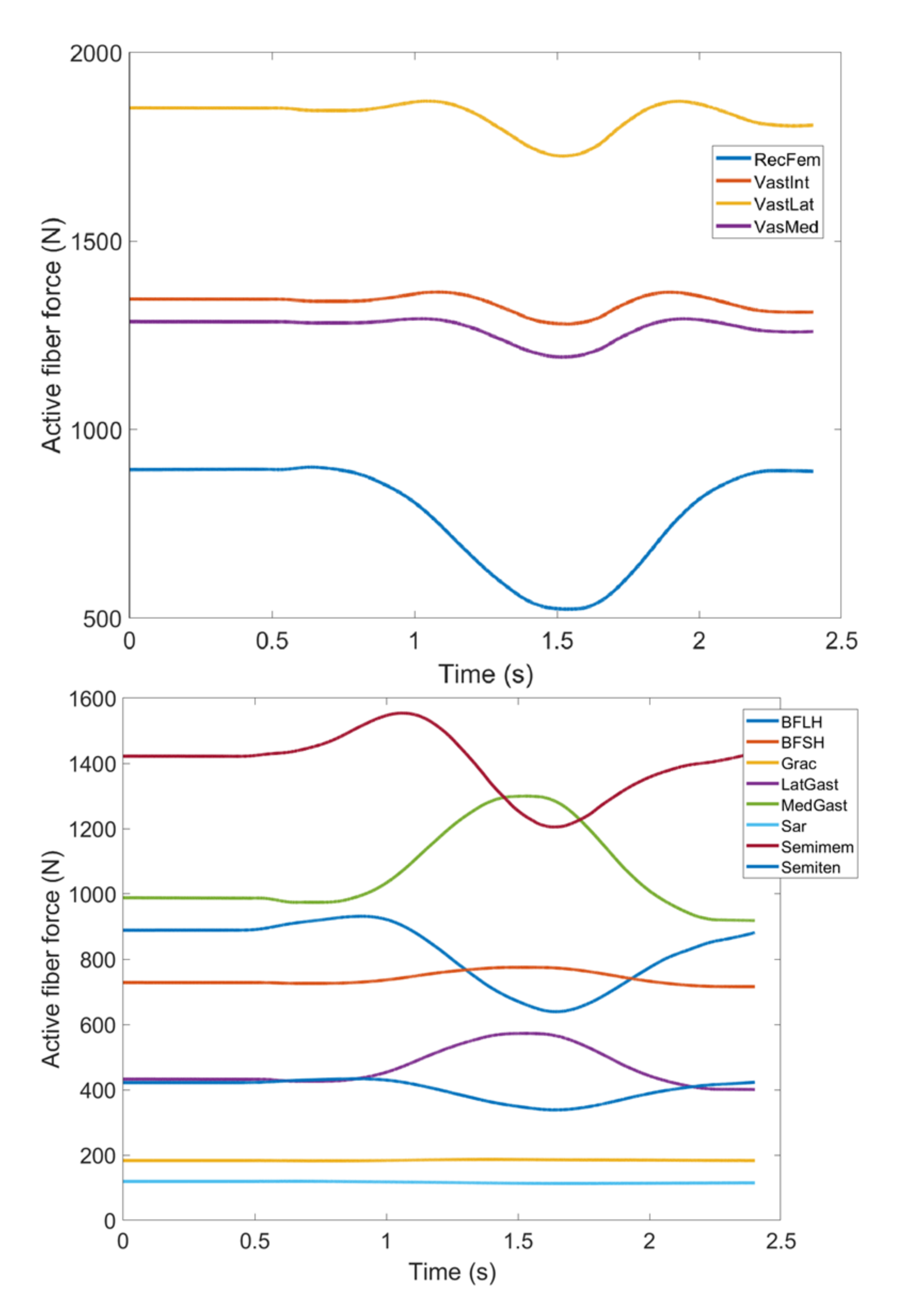 Healthcare 10 01291 g014 550