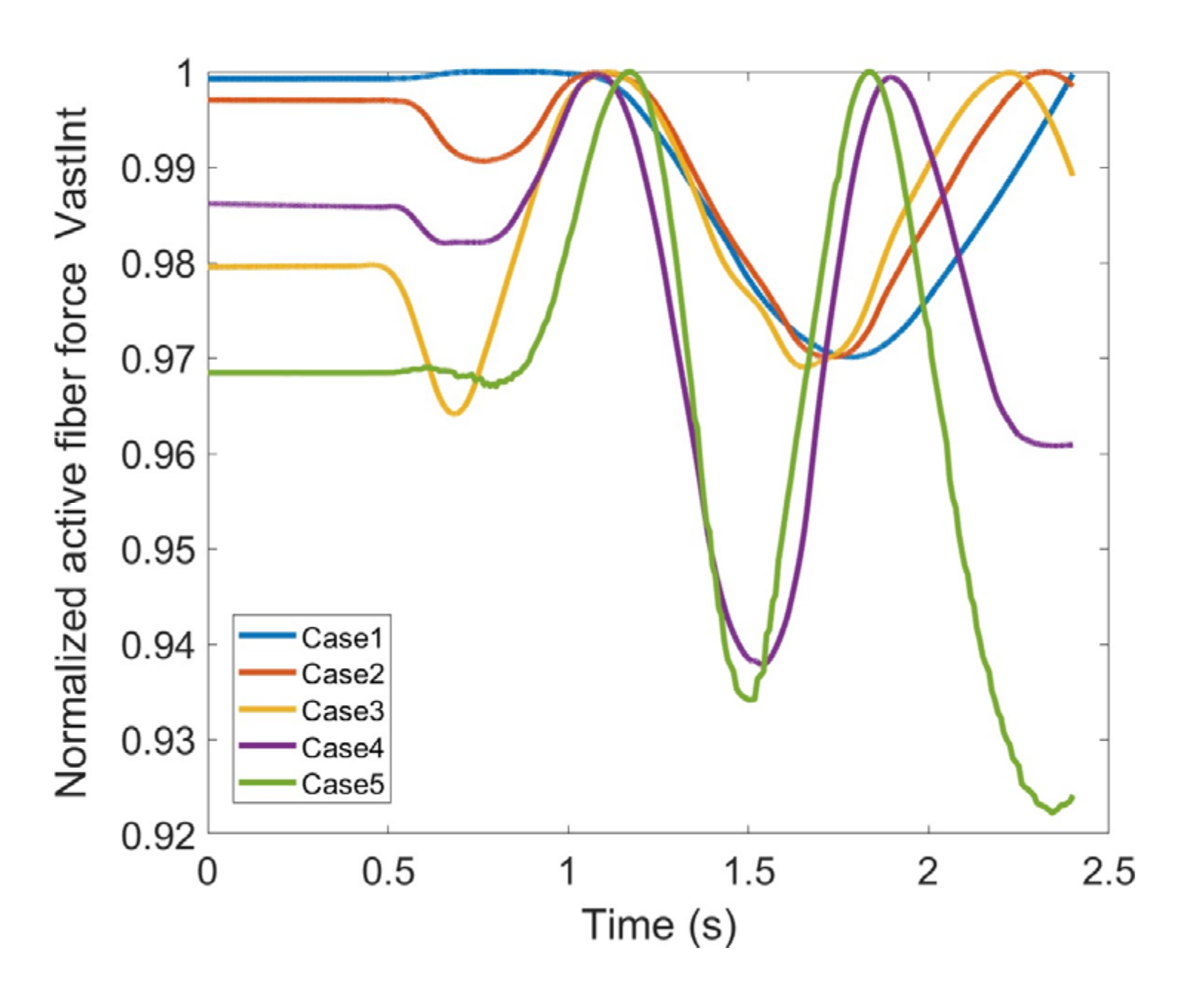 Healthcare 10 01291 g018 550