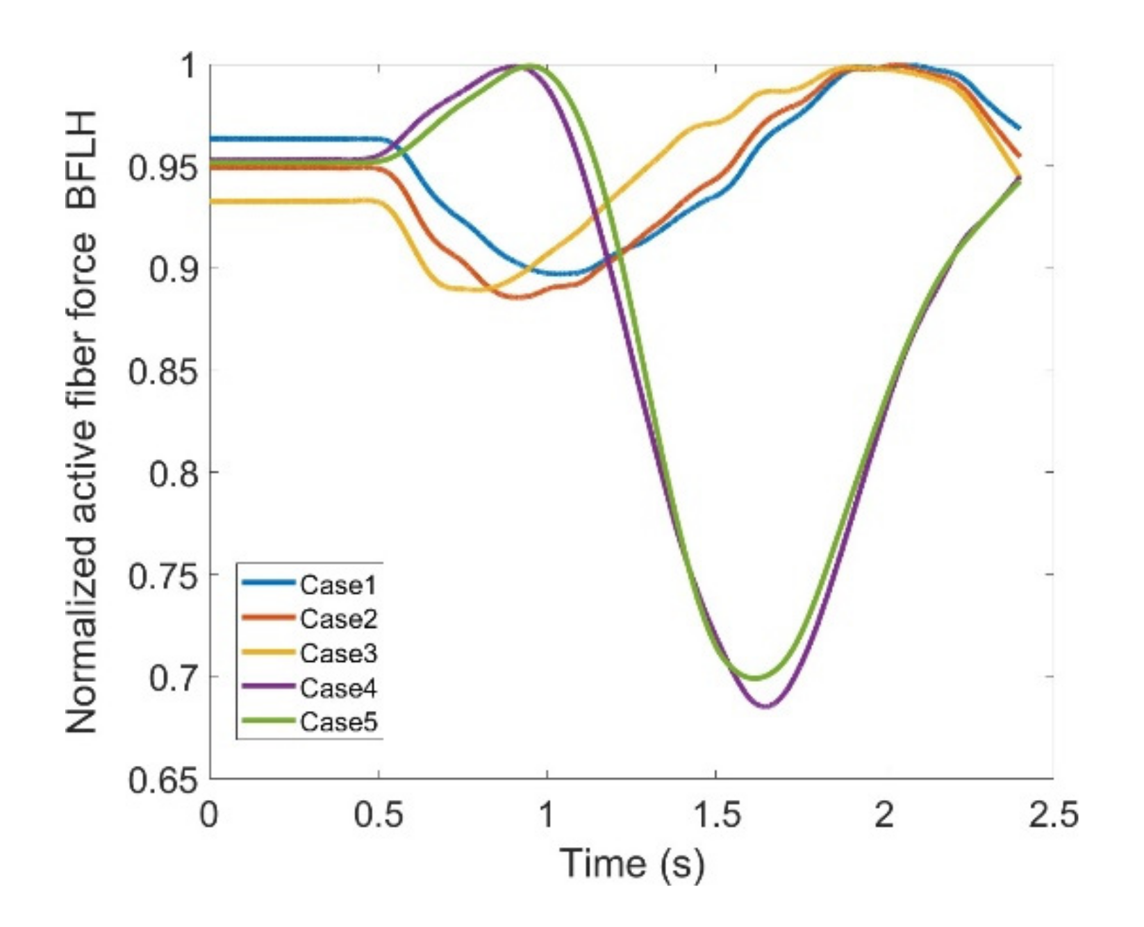 Healthcare 10 01291 g019 550