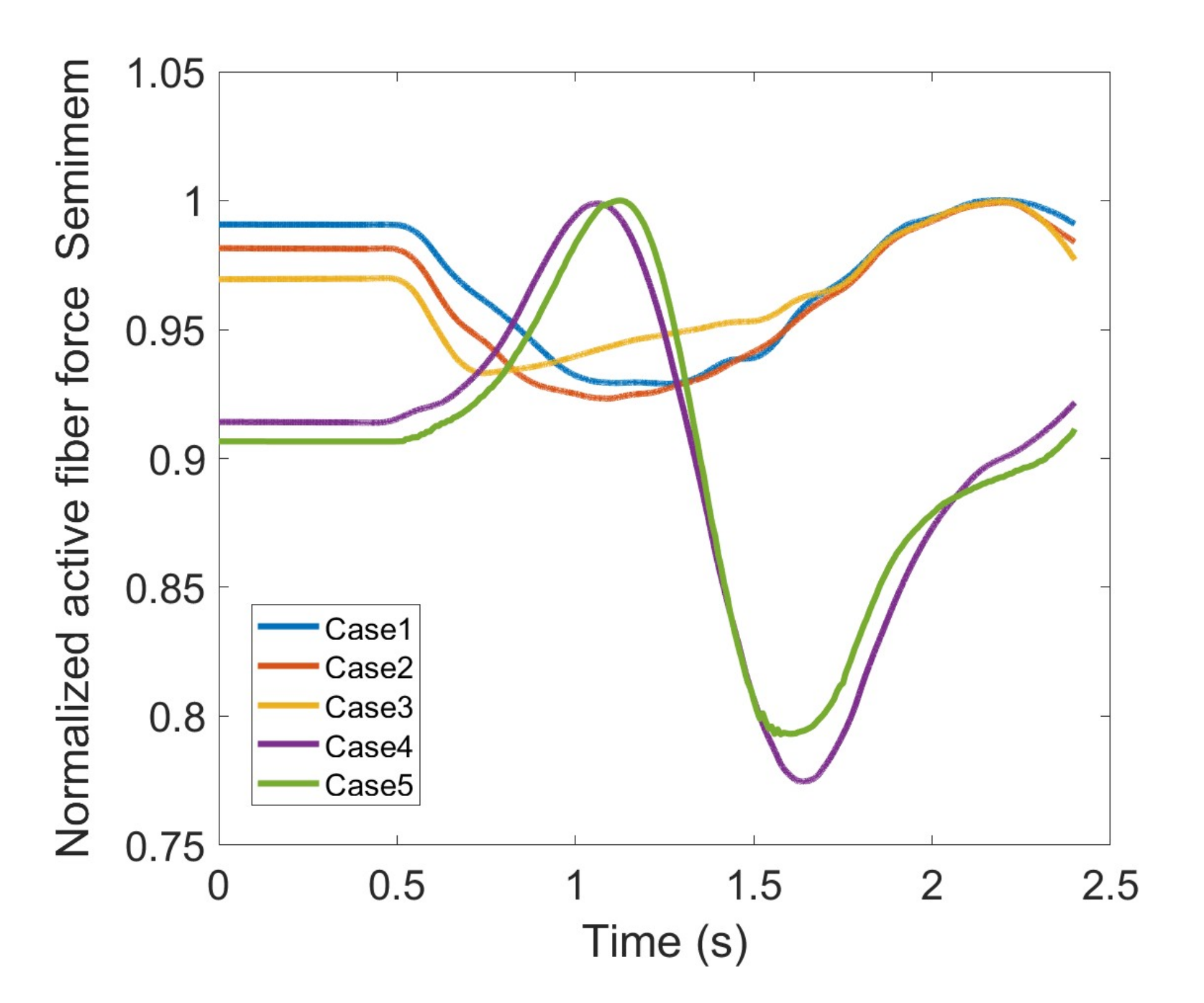 Healthcare 10 01291 g021 550
