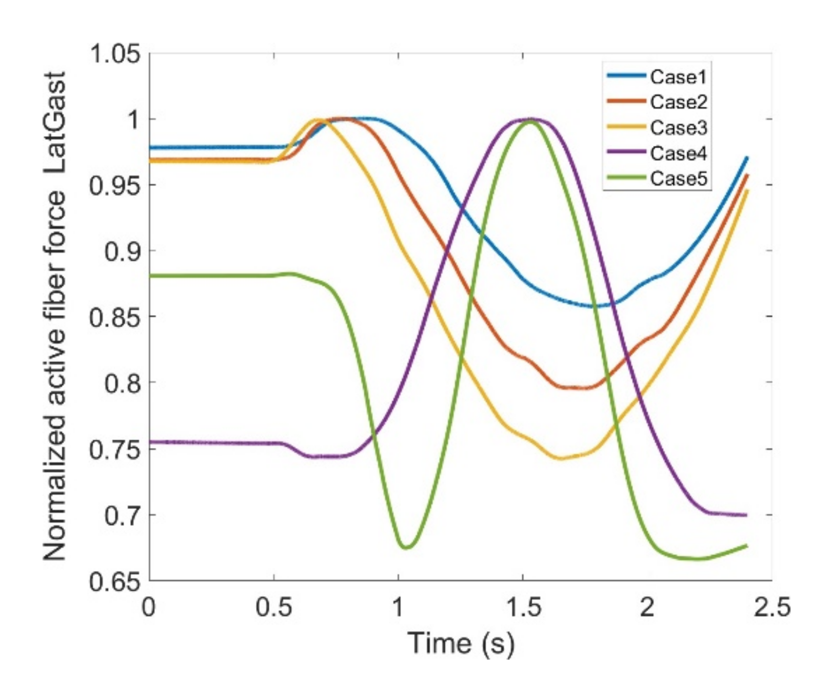 Healthcare 10 01291 g023 550