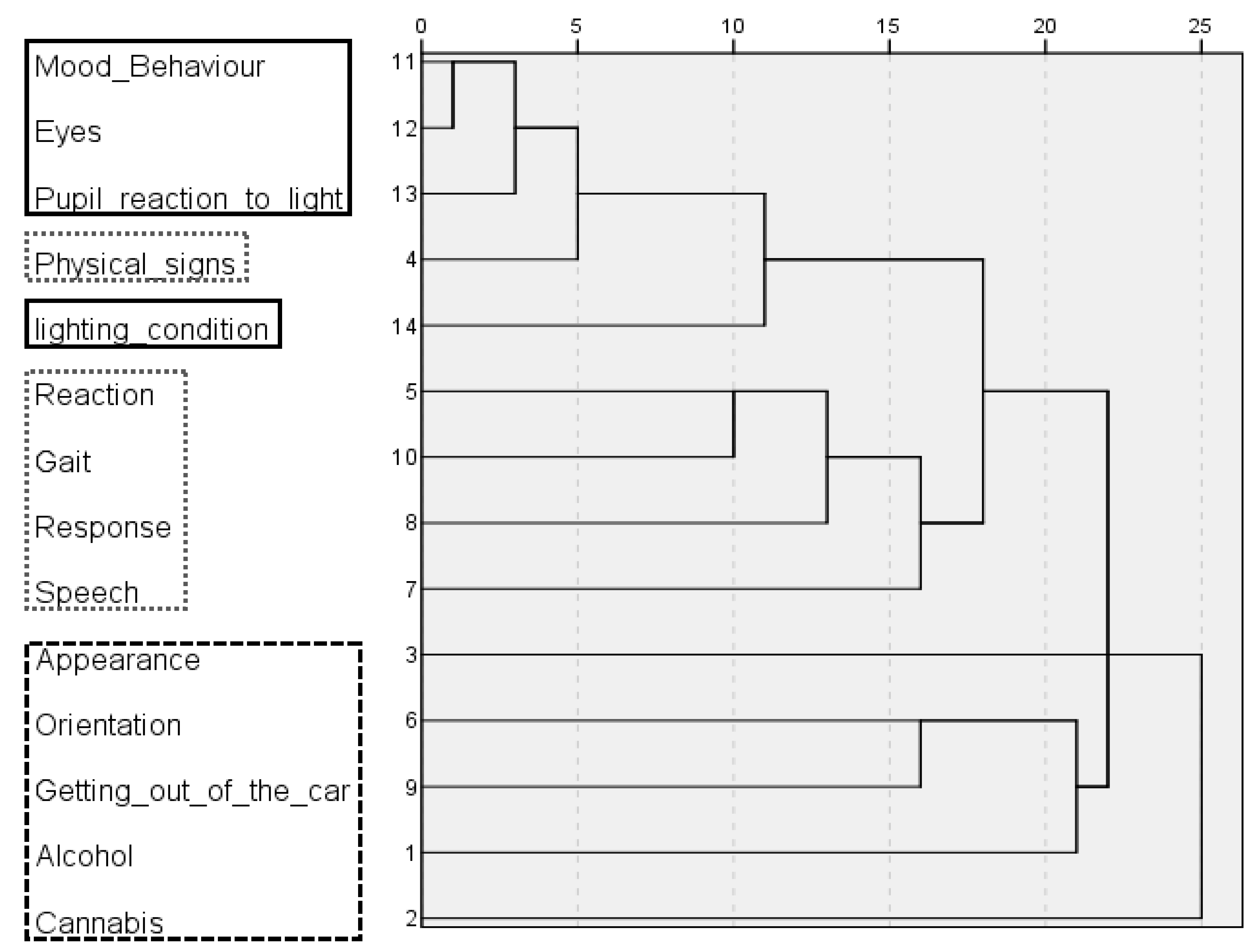 Healthcare 10 01292 g002 550