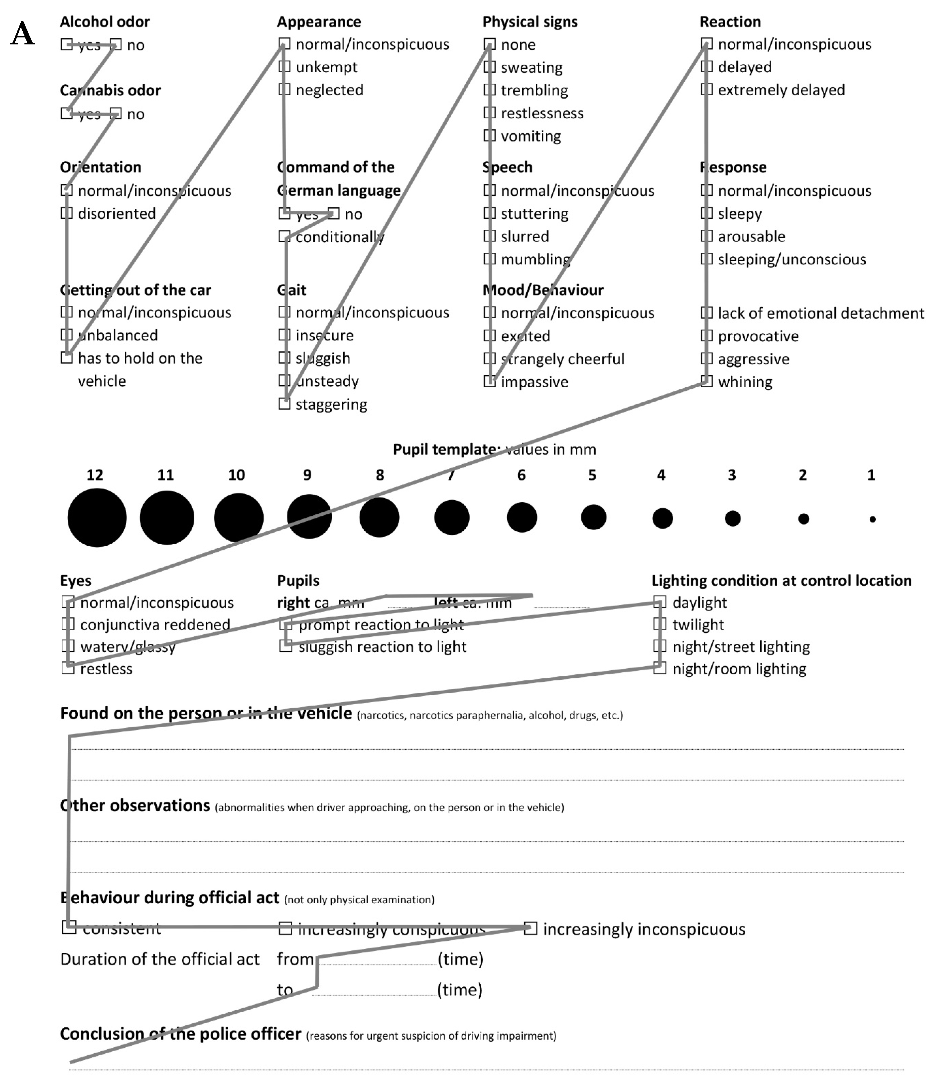 Healthcare 10 01292 g003a 550
