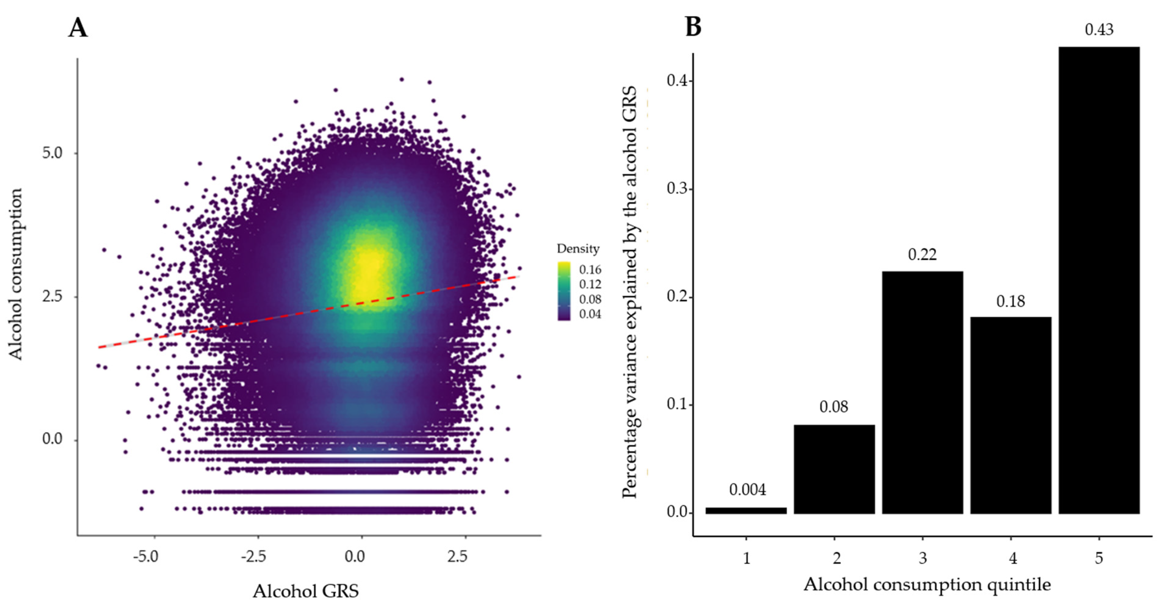 Healthcare 10 01296 g003 550