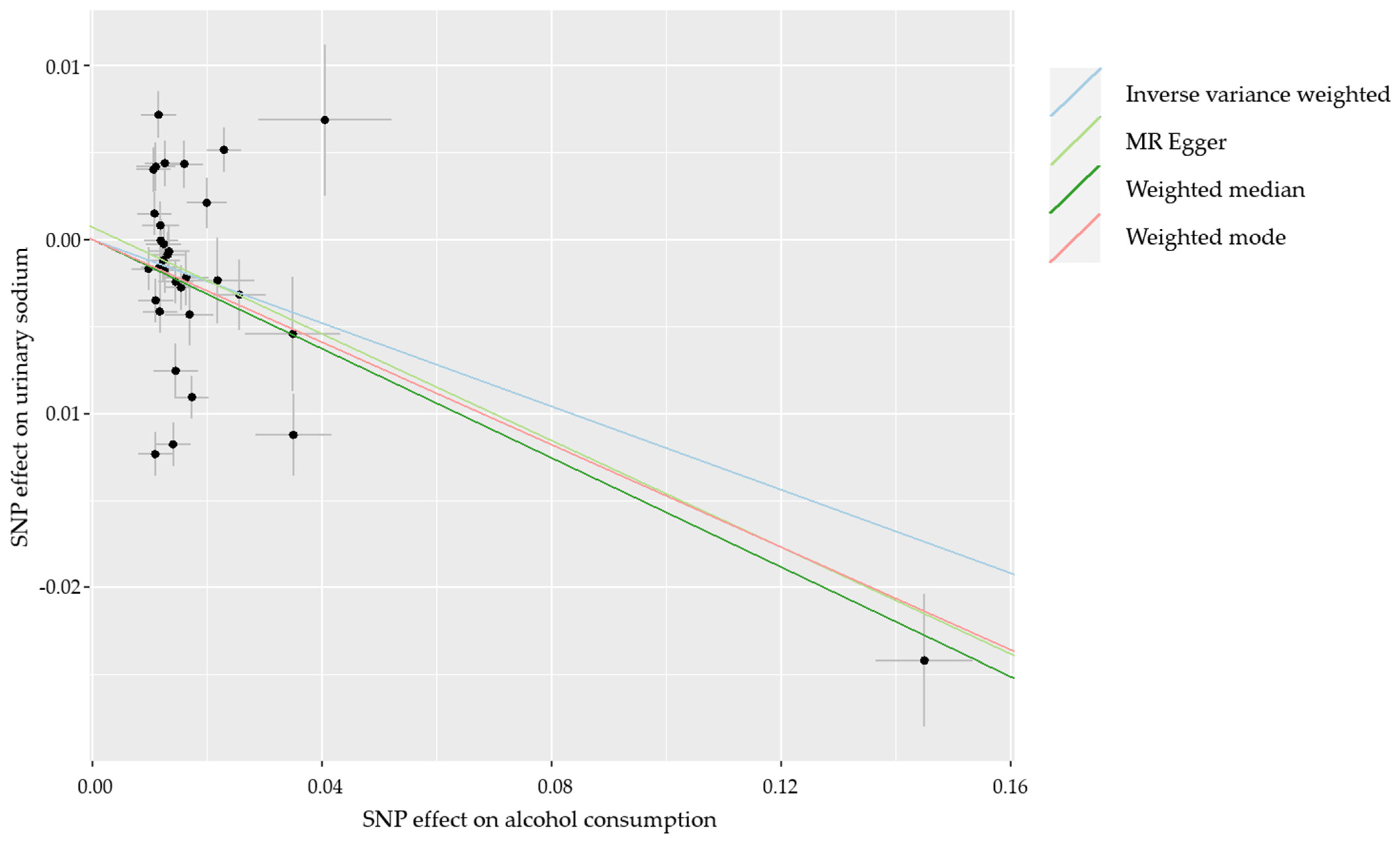 Healthcare 10 01296 g005 550