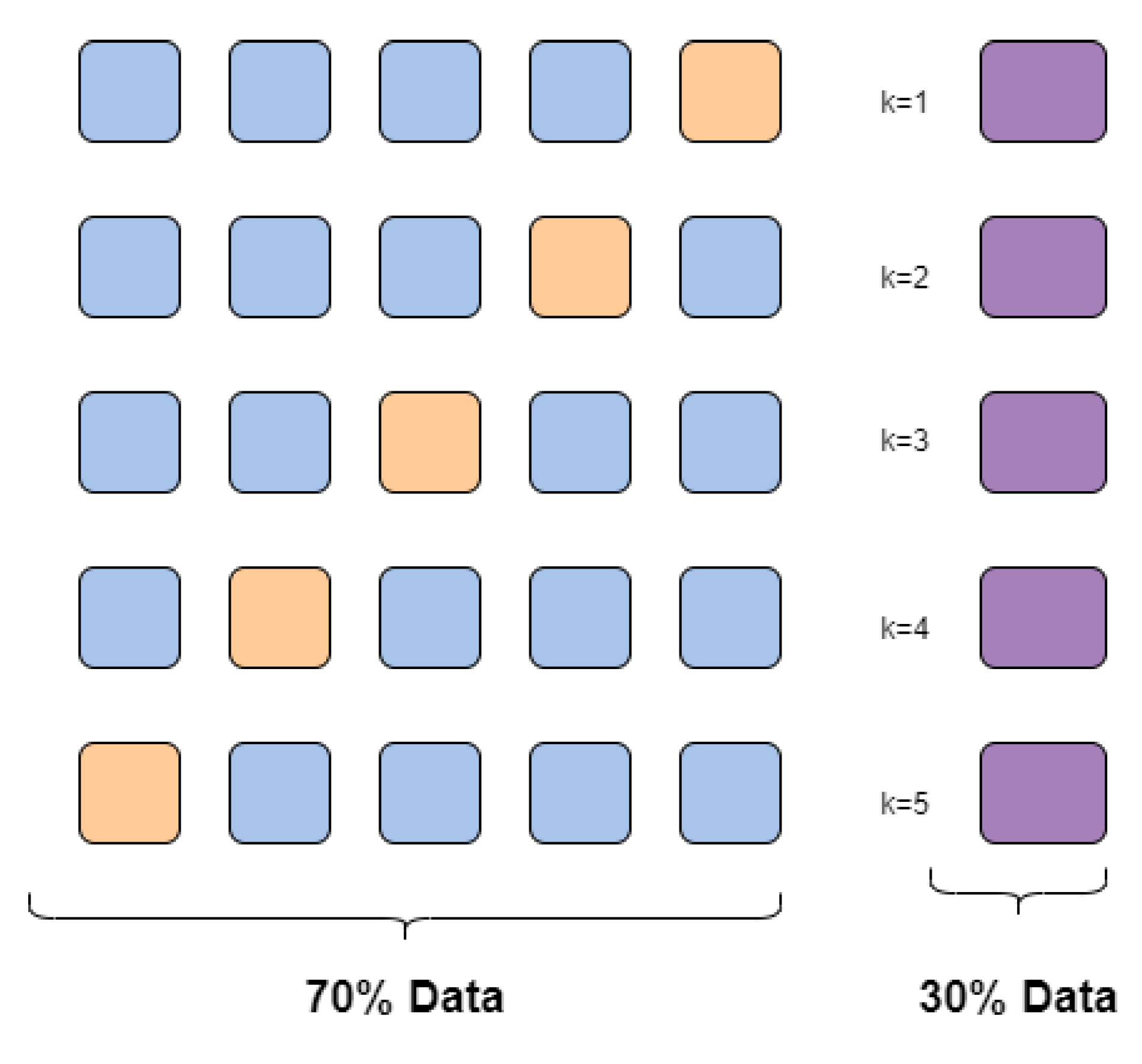Healthcare 10 01303 g002