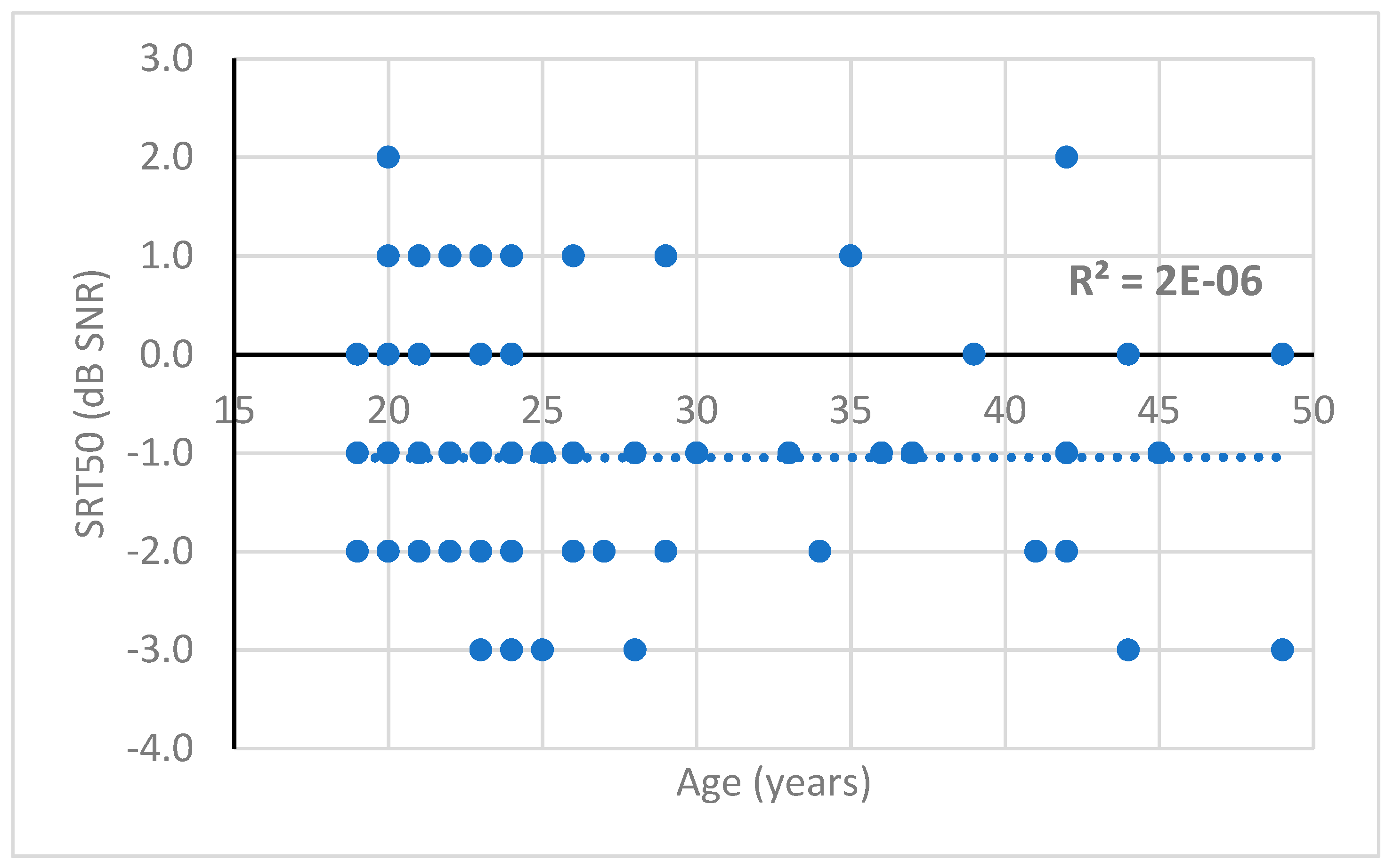 Healthcare 10 01306 g002 Healthcare 10 01306 g002