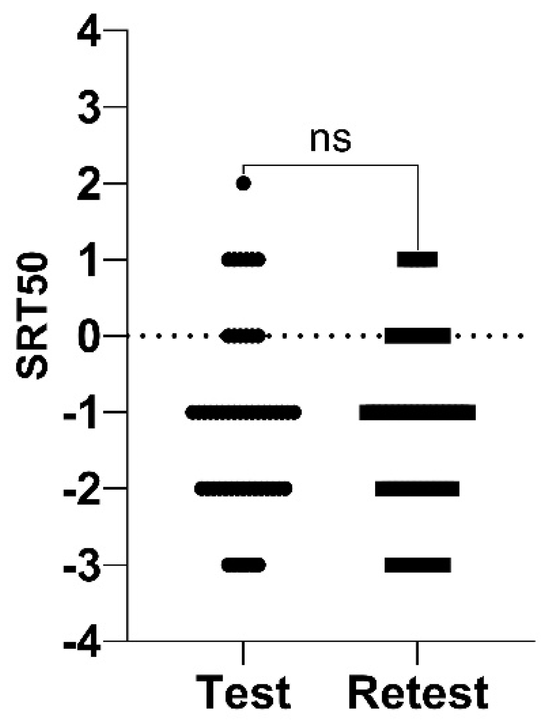 Healthcare 10 01306 g003 Healthcare 10 01306 g003