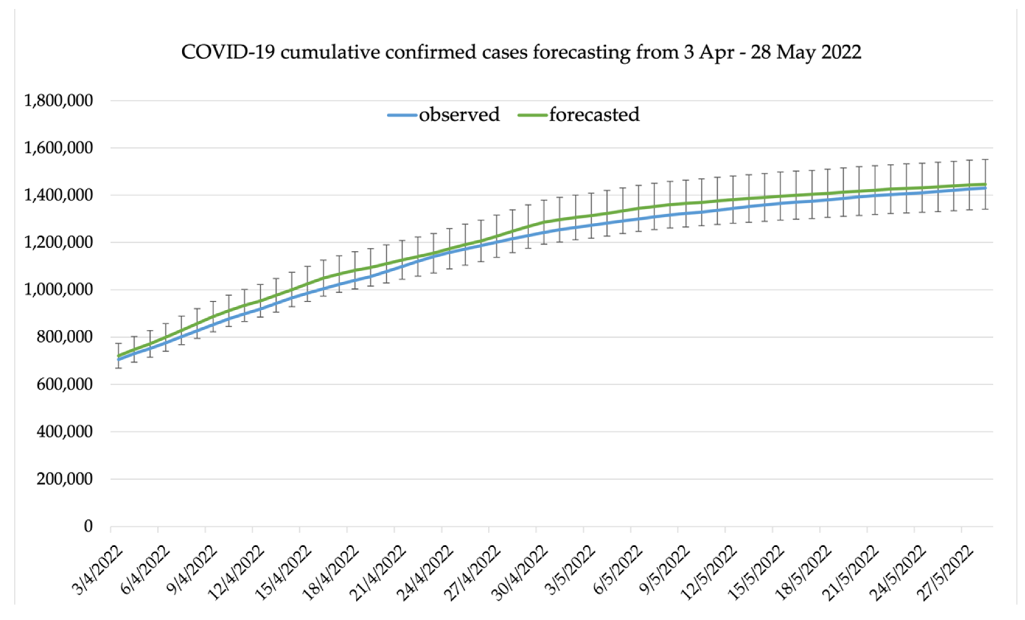 Healthcare 10 01310 g009