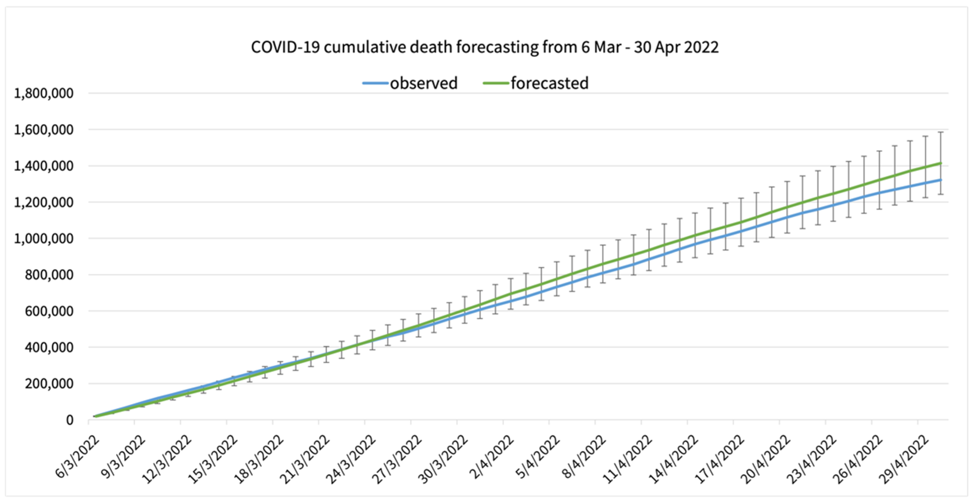 Healthcare 10 01310 g011