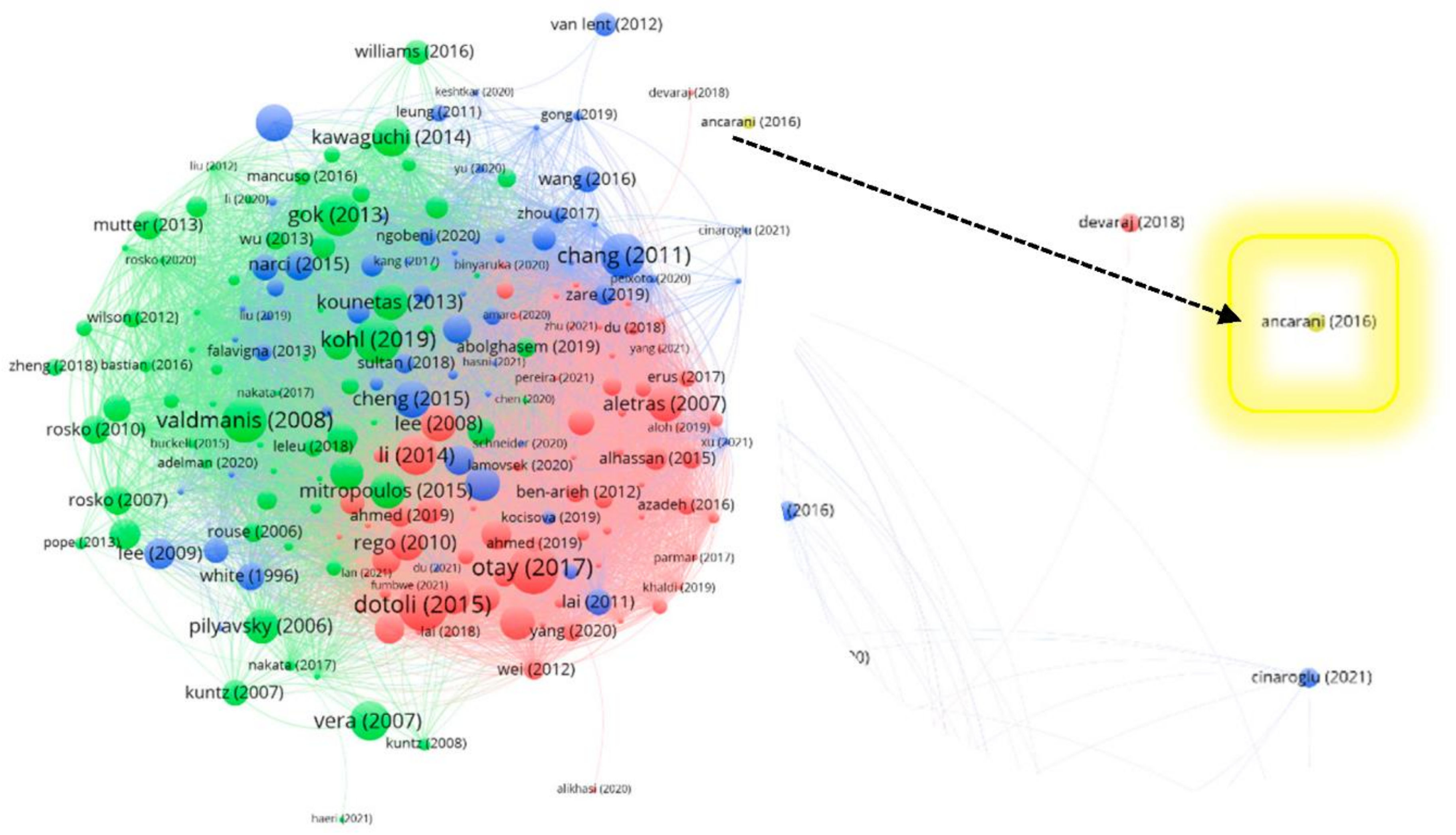 Healthcare 10 01316 g005 Healthcare 10 01316 g005