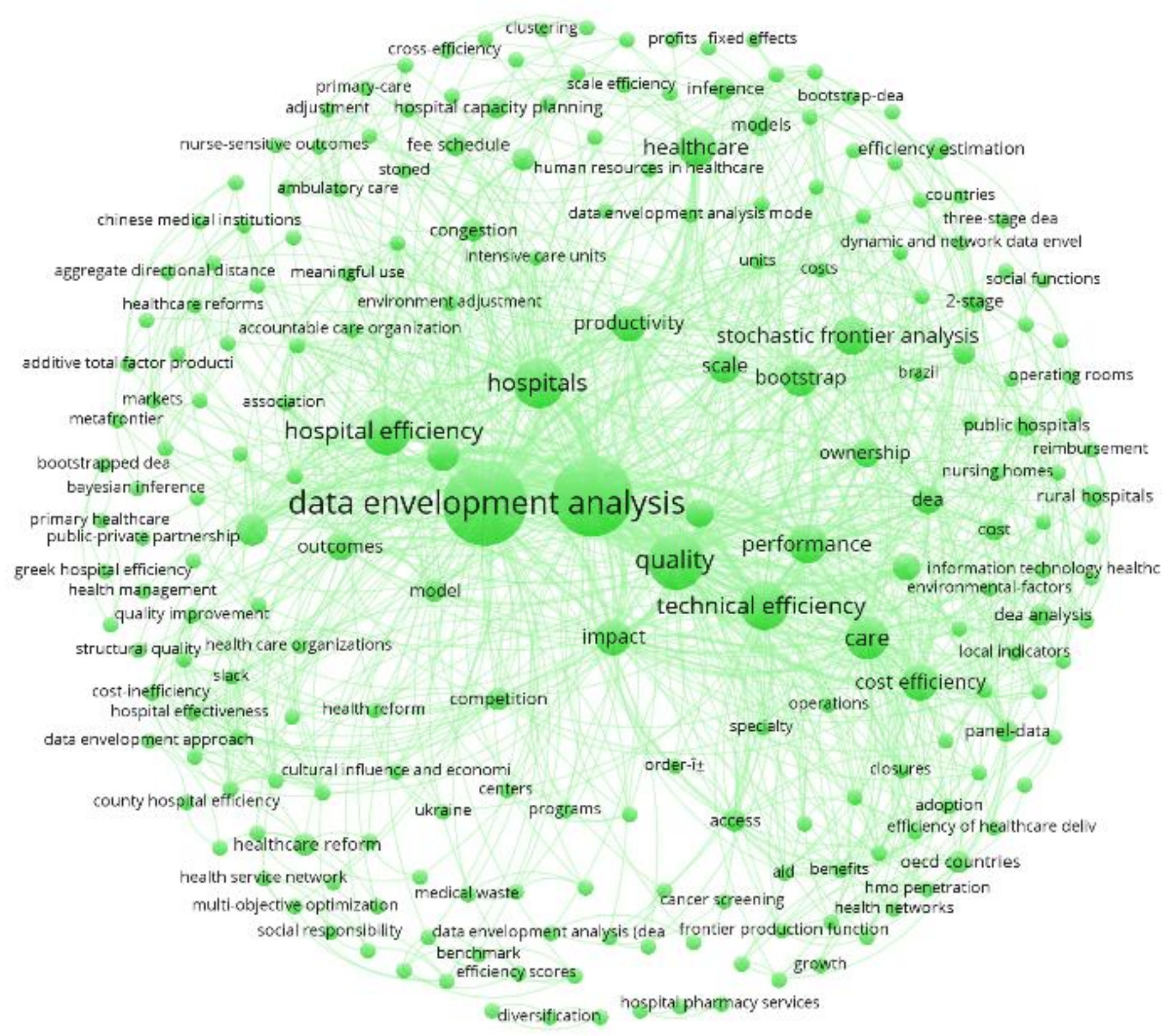 Healthcare 10 01316 g007 Healthcare 10 01316 g007