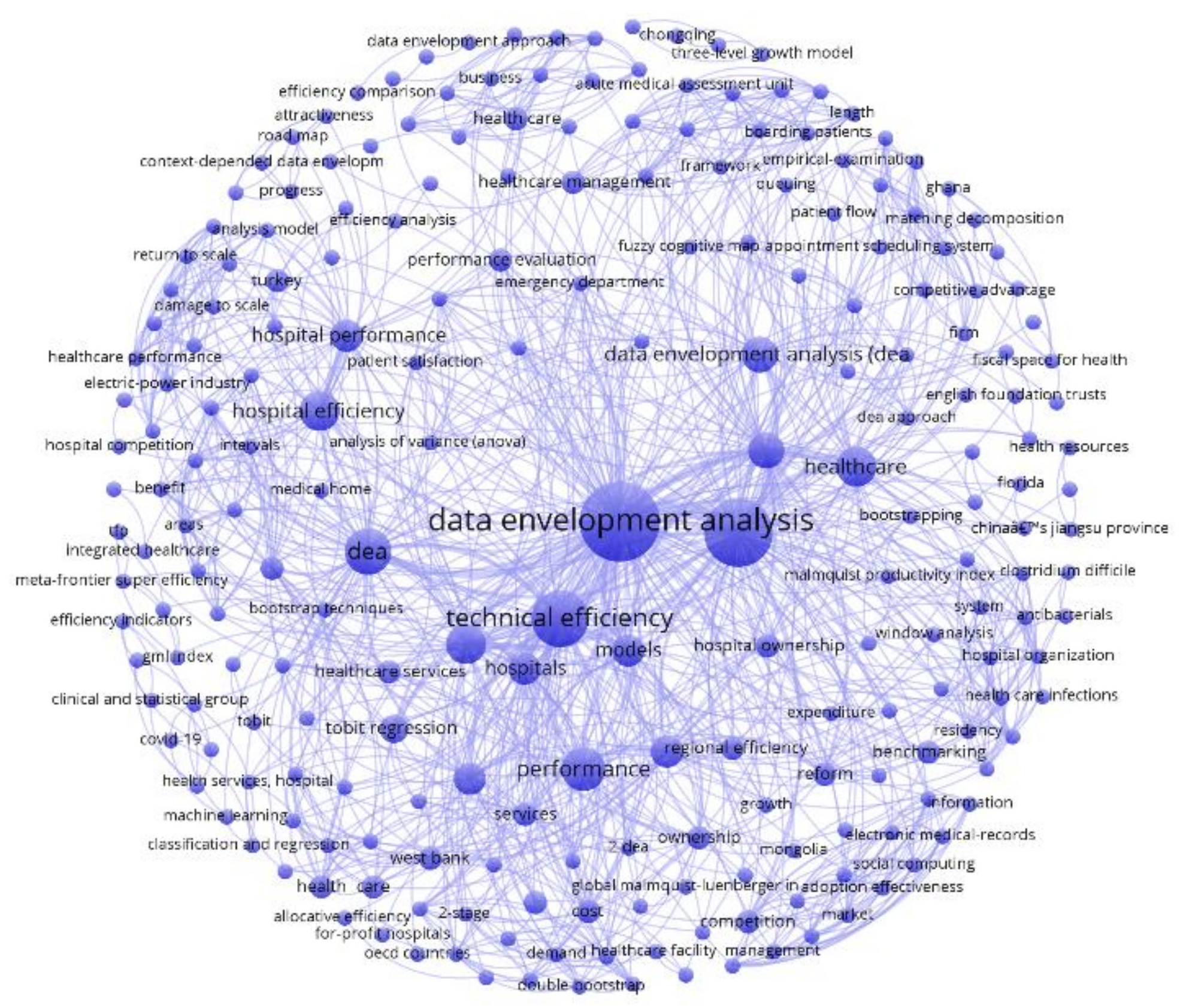 Healthcare 10 01316 g008 Healthcare 10 01316 g008