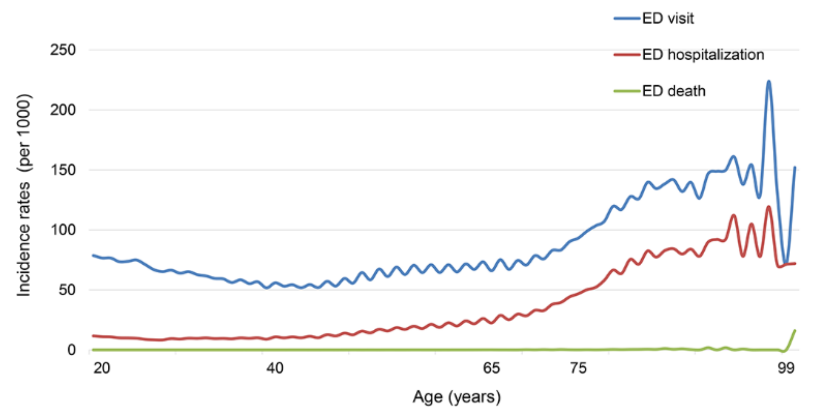 Healthcare 10 01324 g001
