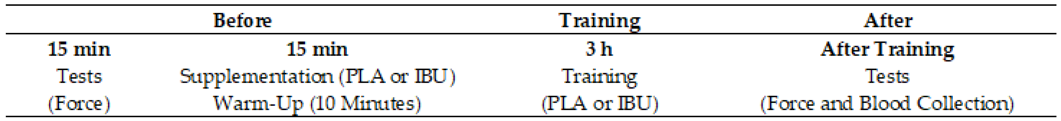 Healthcare 10 01331 g002 550