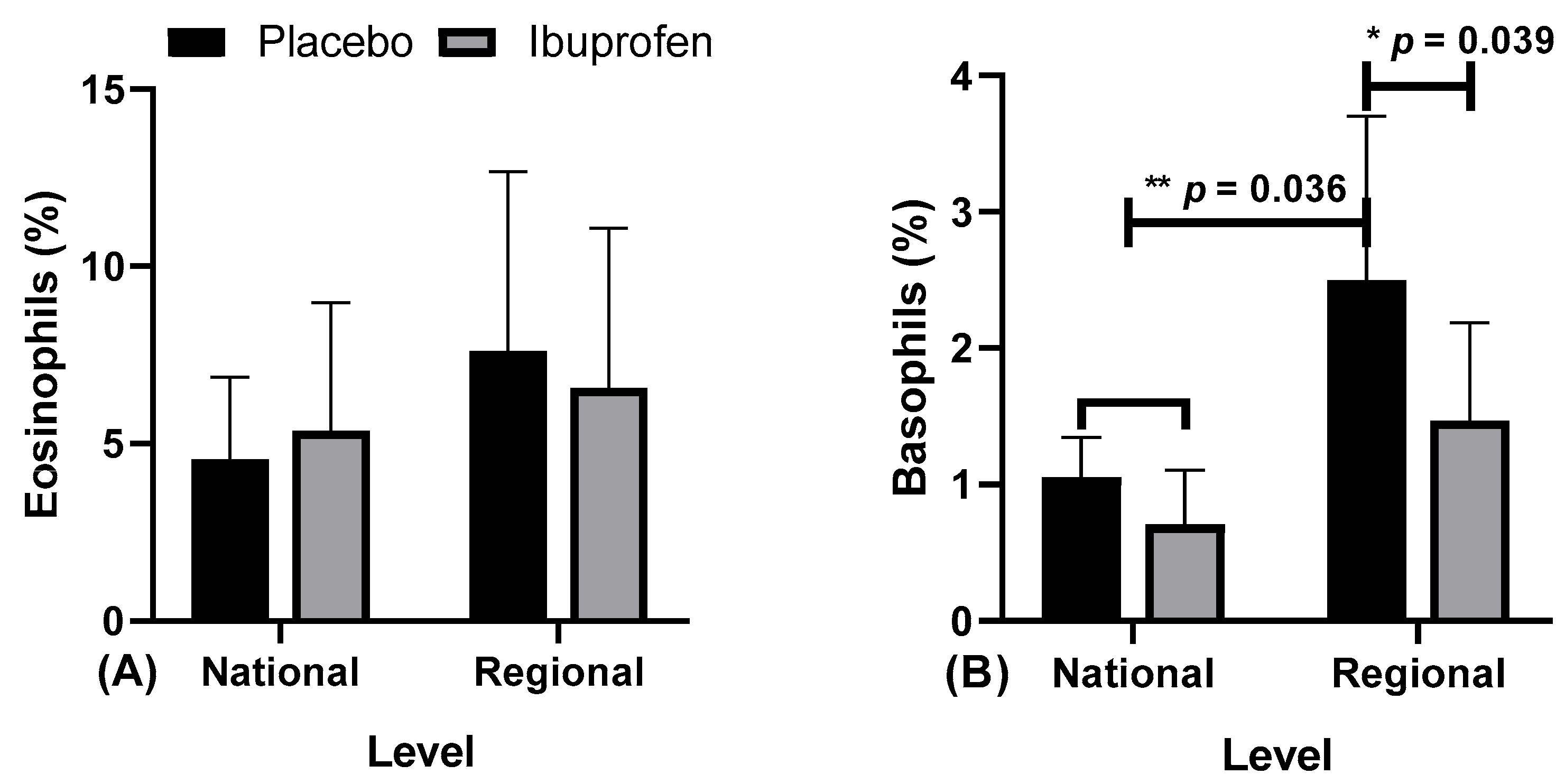 Healthcare 10 01331 g006 550