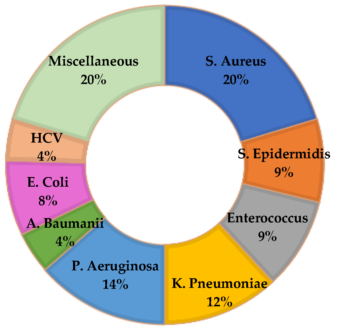 Healthcare 10 01336 g006 550