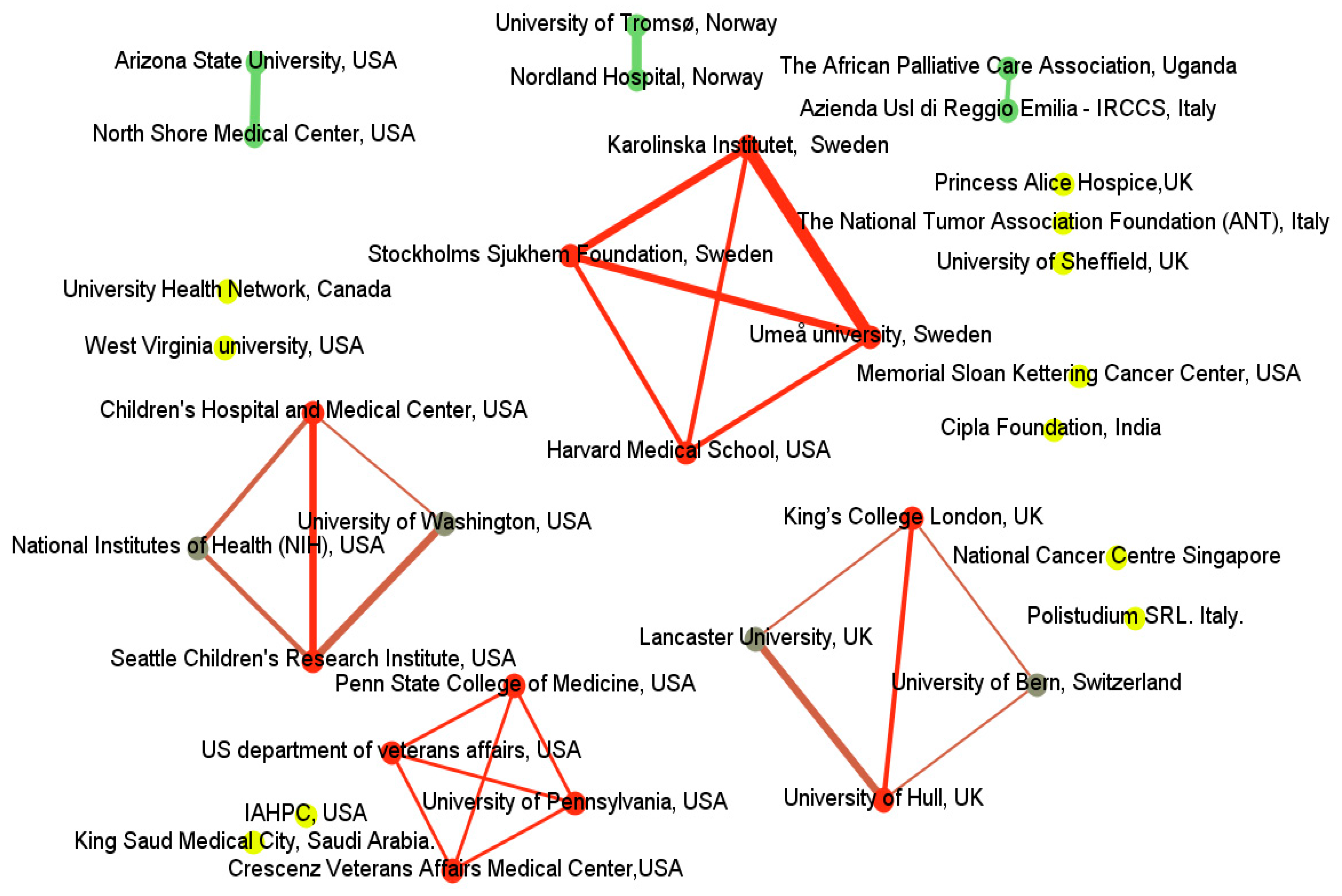 Healthcare 10 01344 g003 Healthcare 10 01344 g003