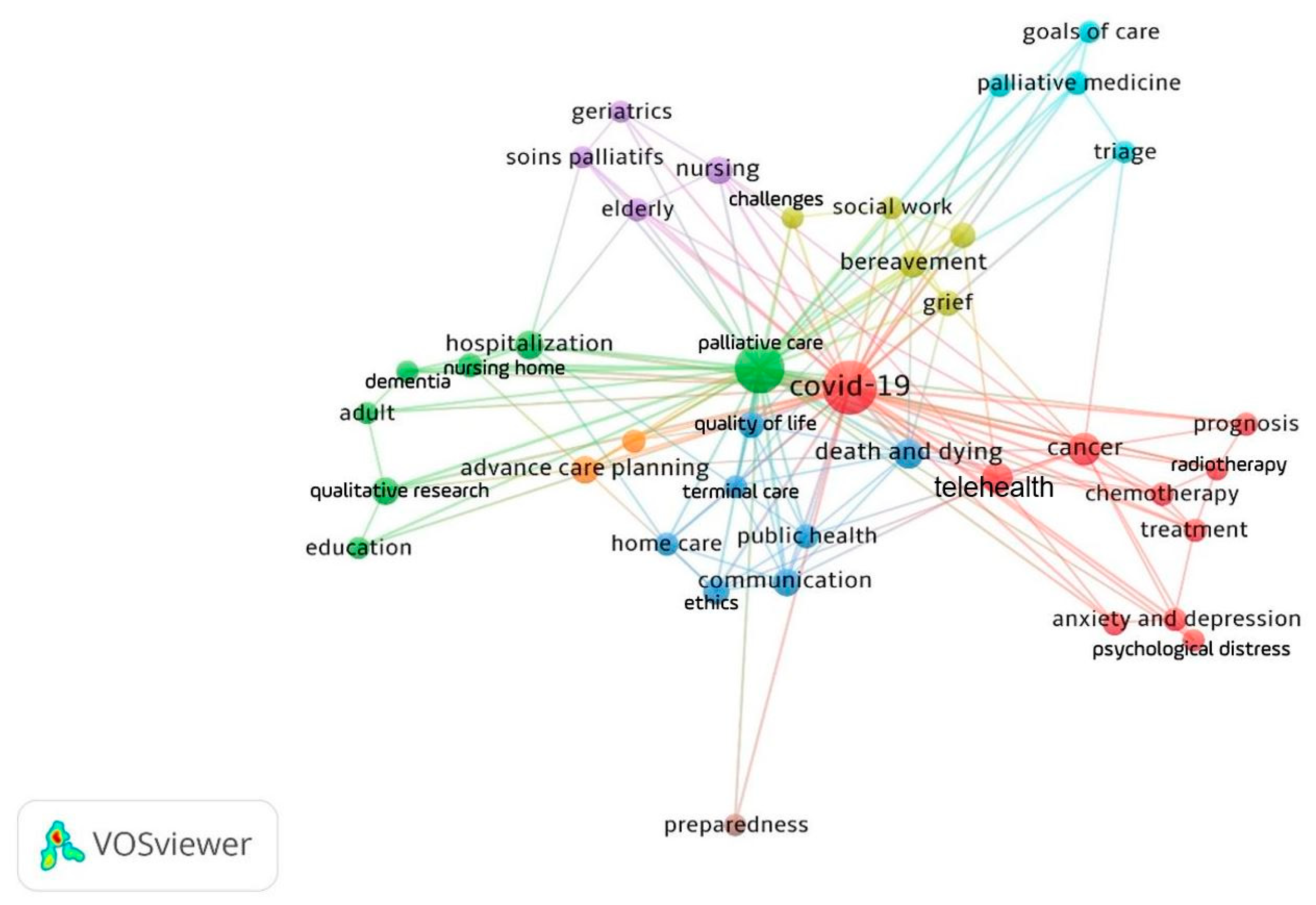 Healthcare 10 01344 g004 Healthcare 10 01344 g004