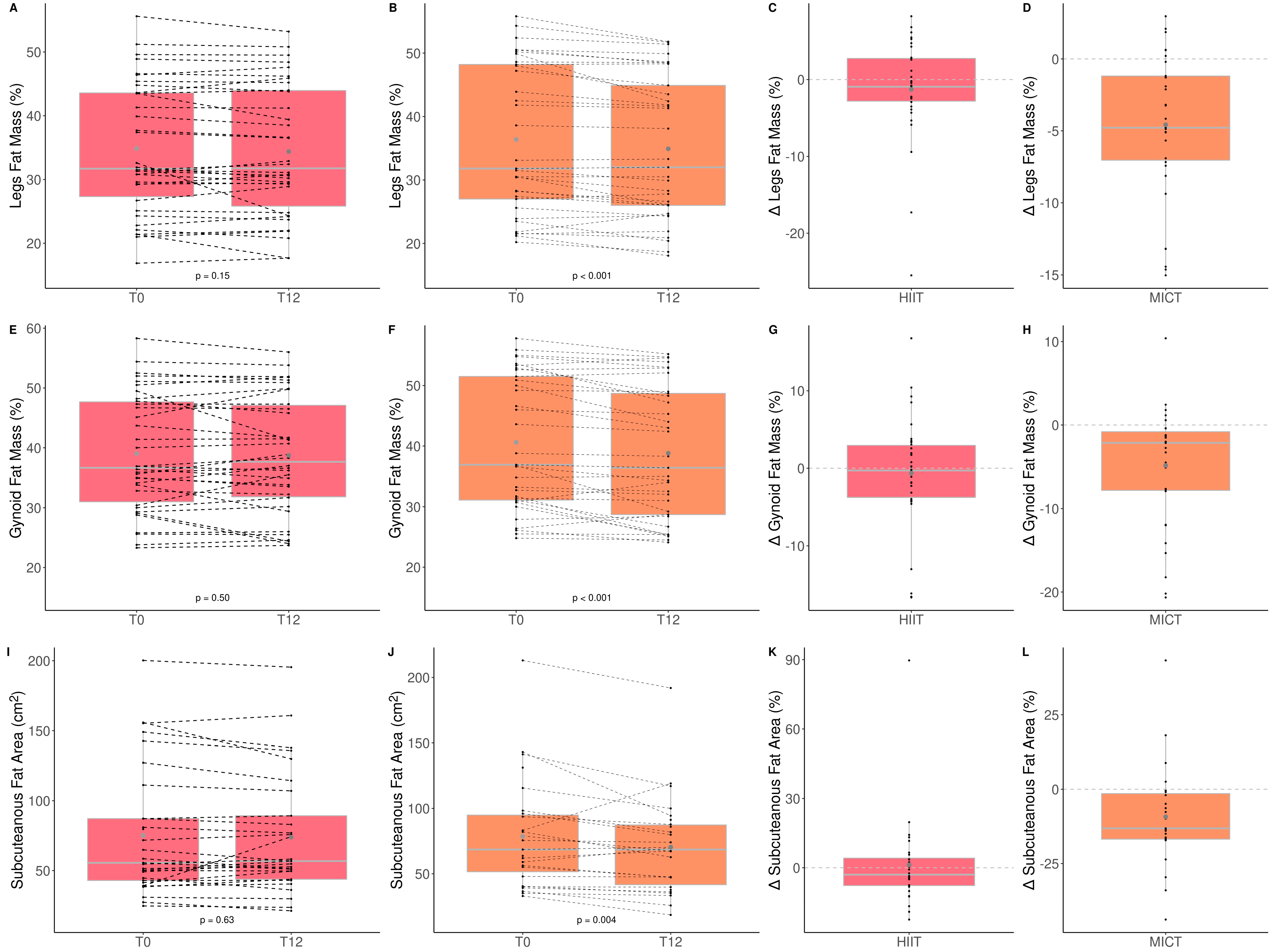 Healthcare 10 01346 g004