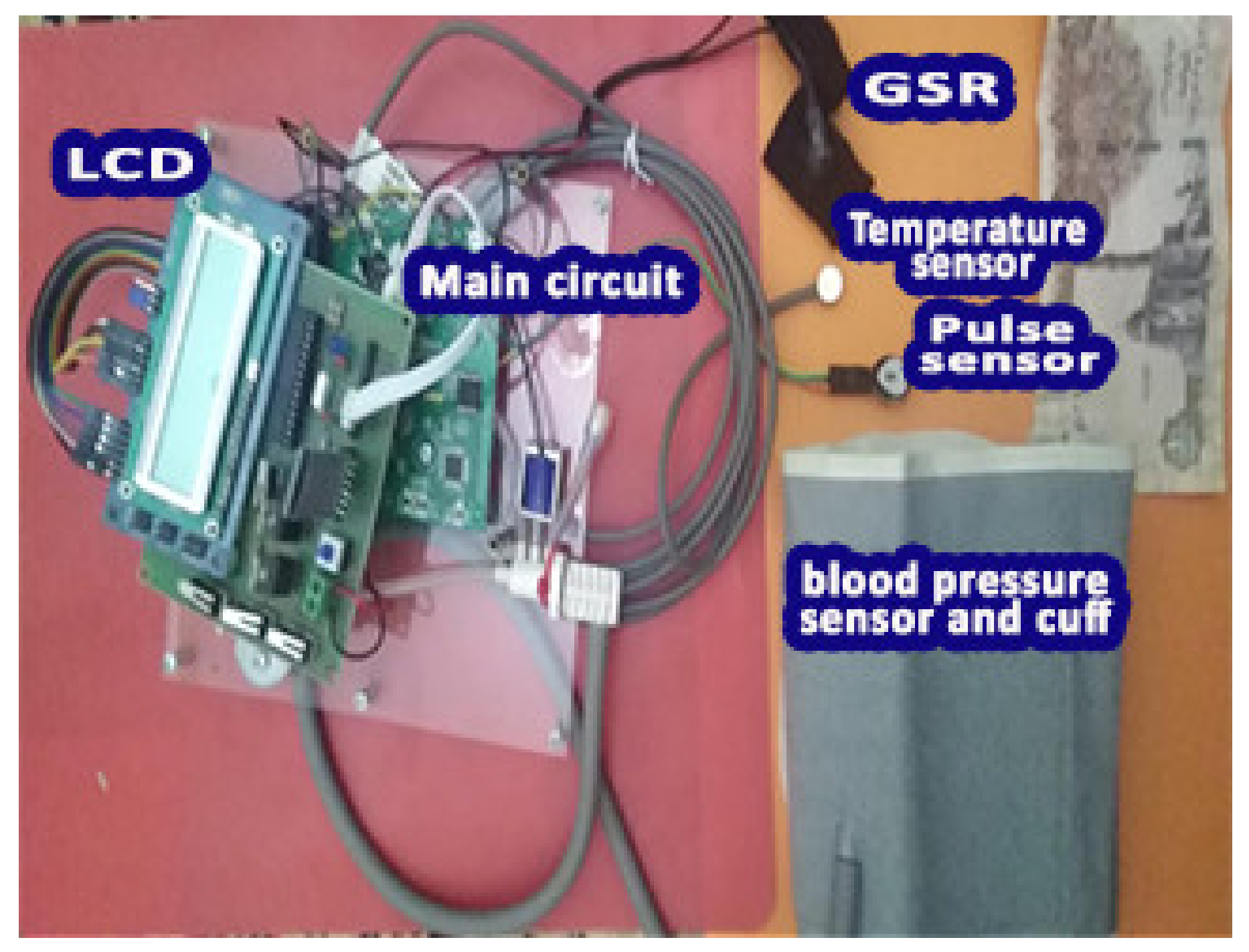 Healthcare 10 01357 g003 550