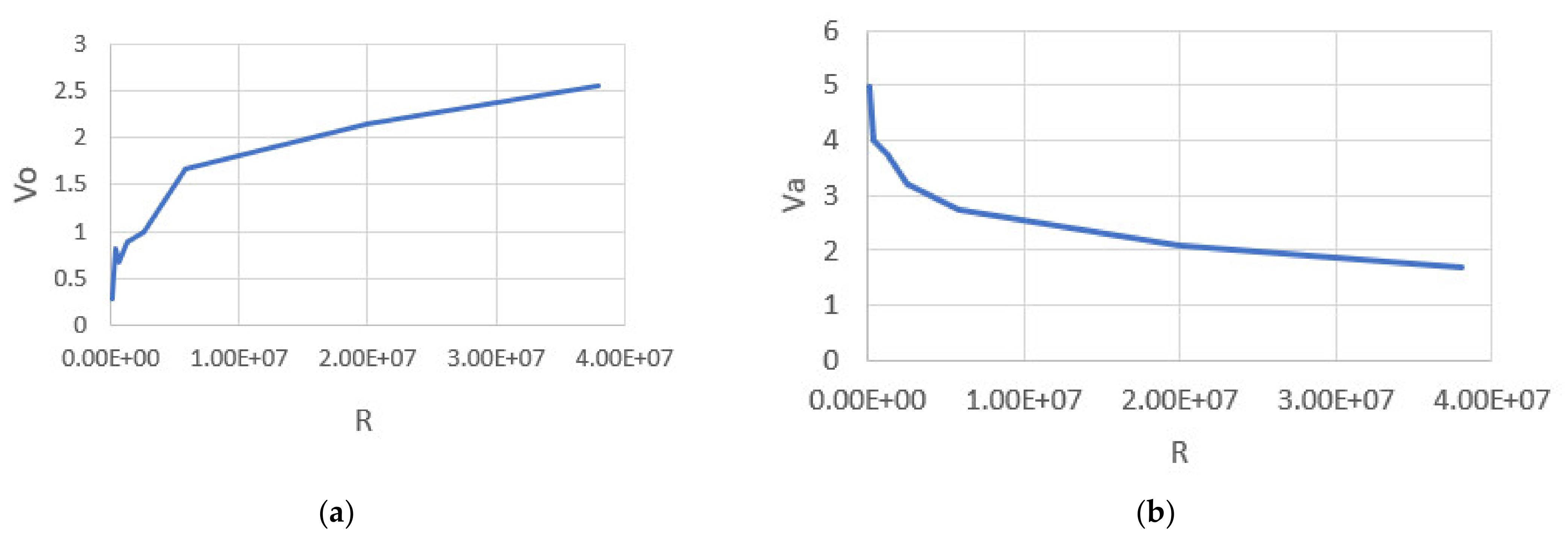 Healthcare 10 01357 g004 550