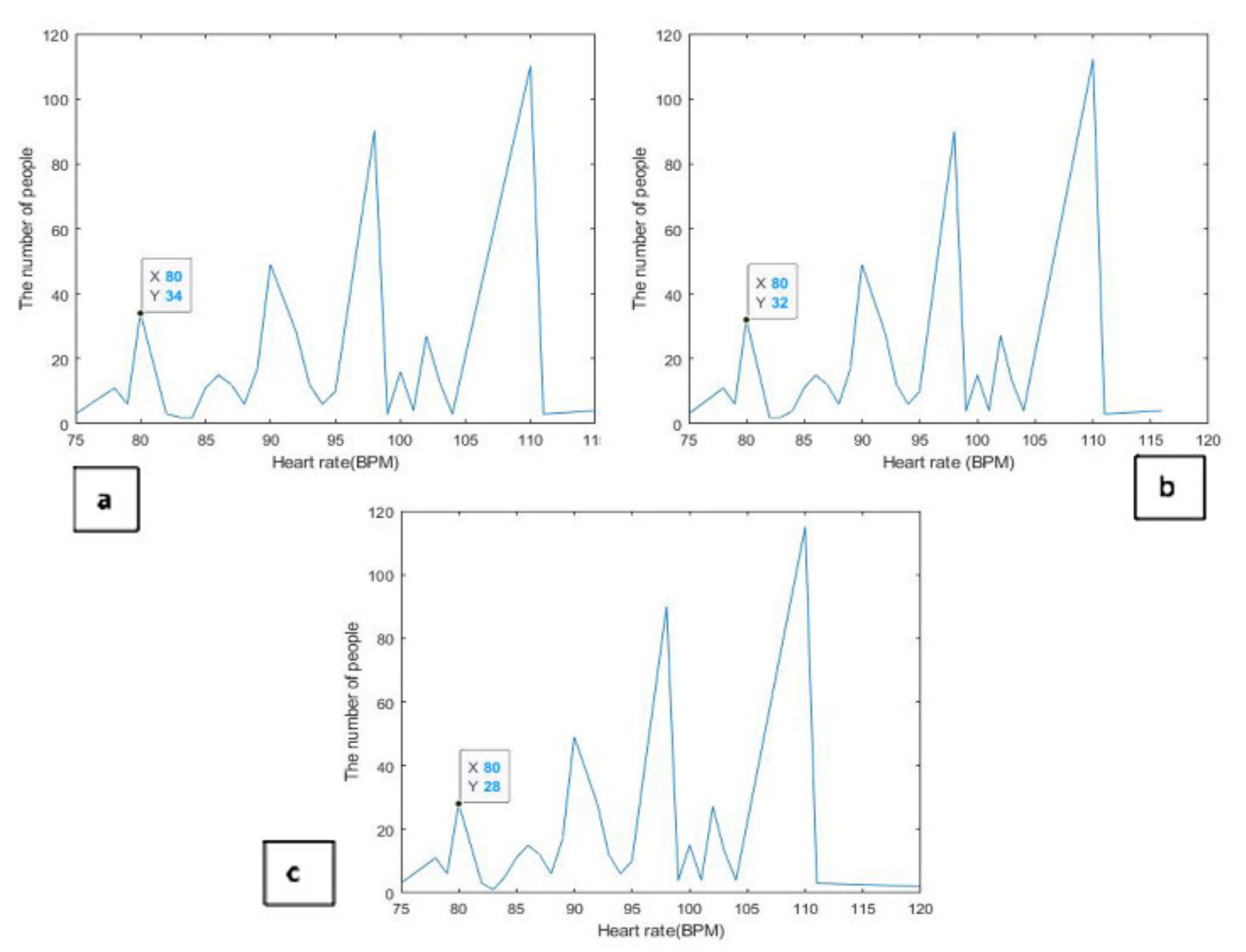 Healthcare 10 01357 g006 550