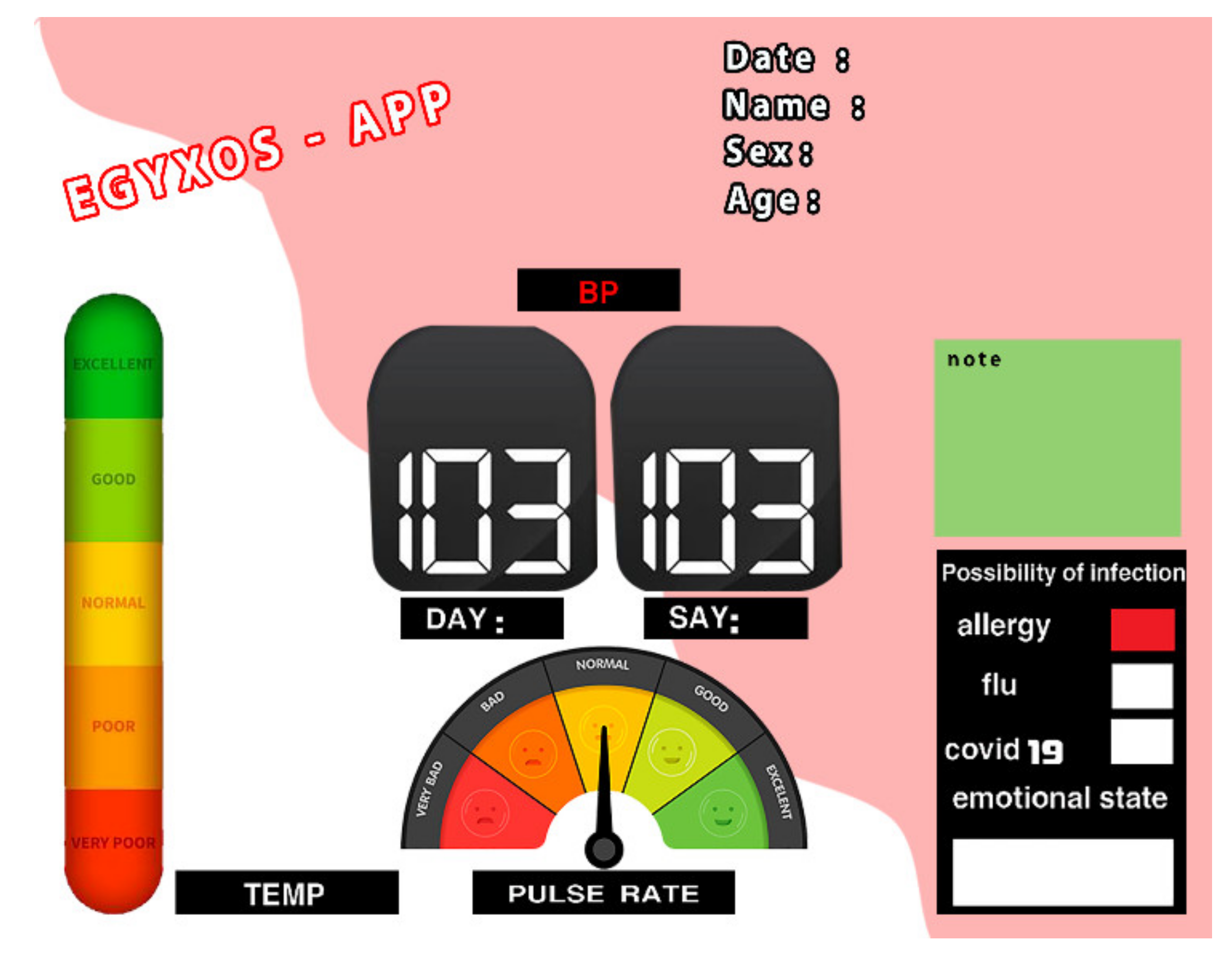 Healthcare 10 01357 g007 550