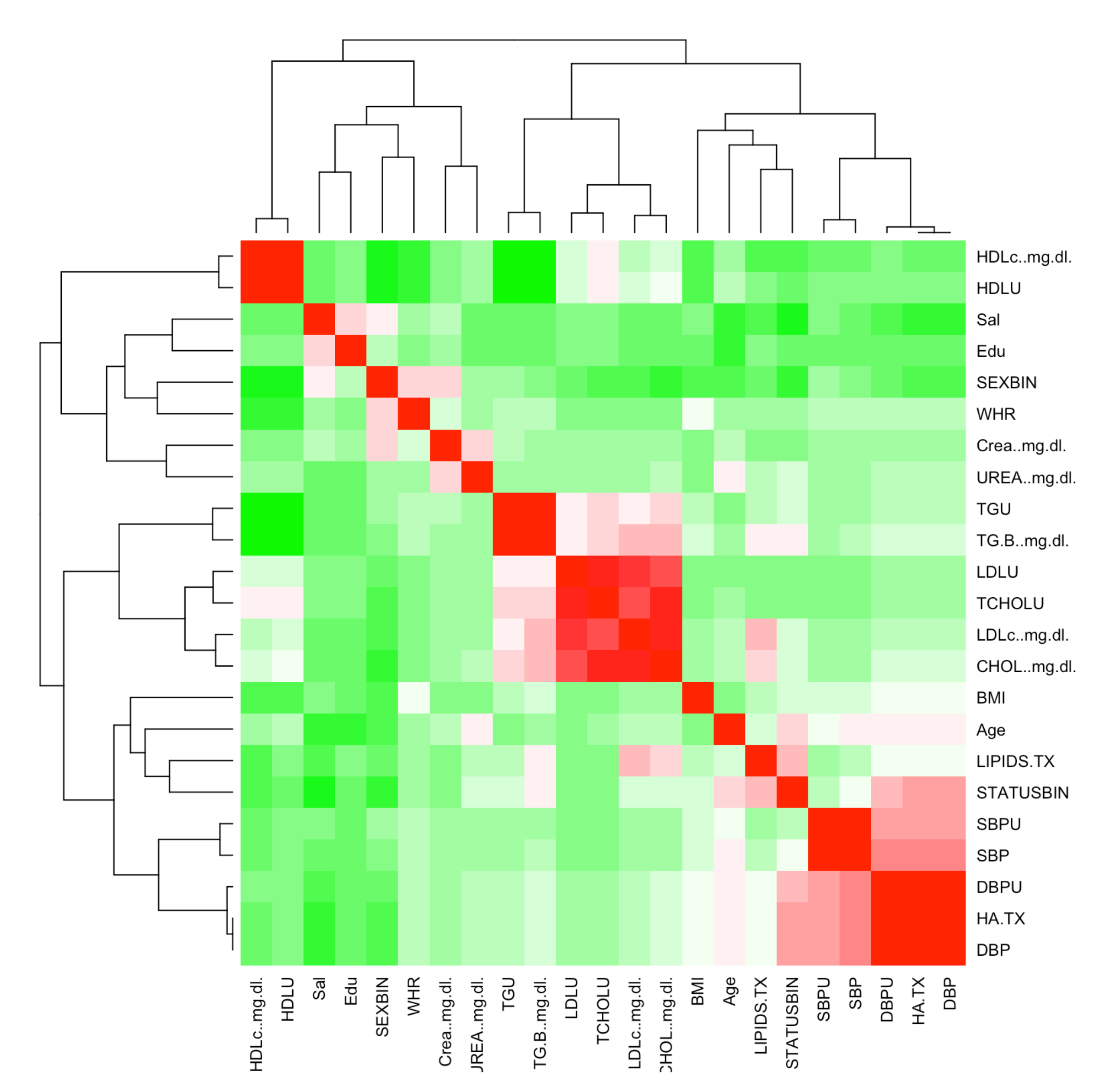 Healthcare 10 01362 g002