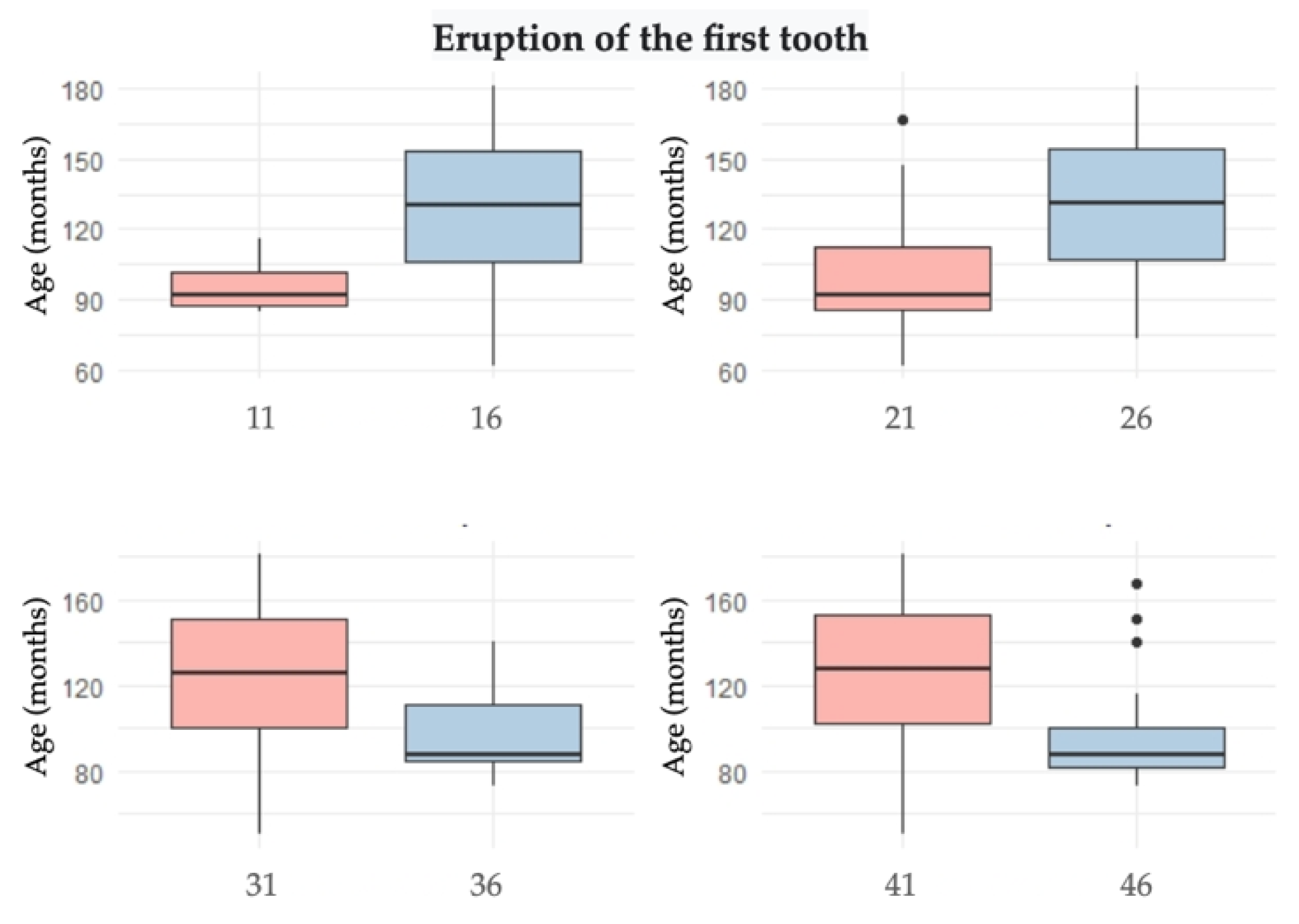 Healthcare 10 01363 g001 550