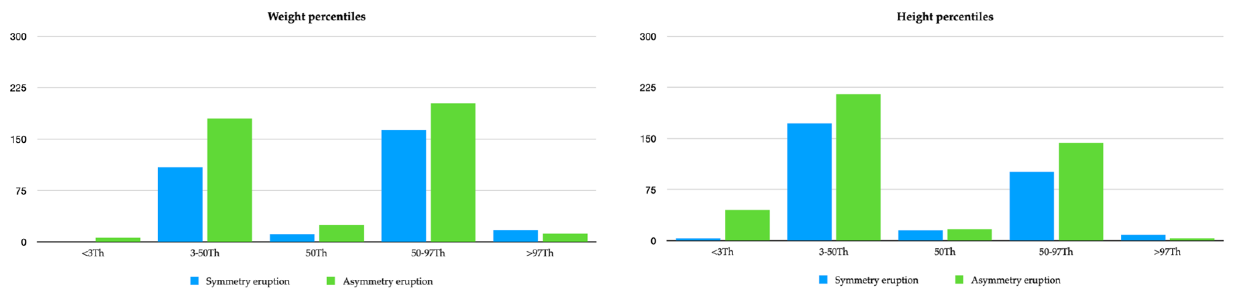Healthcare 10 01363 g002 550