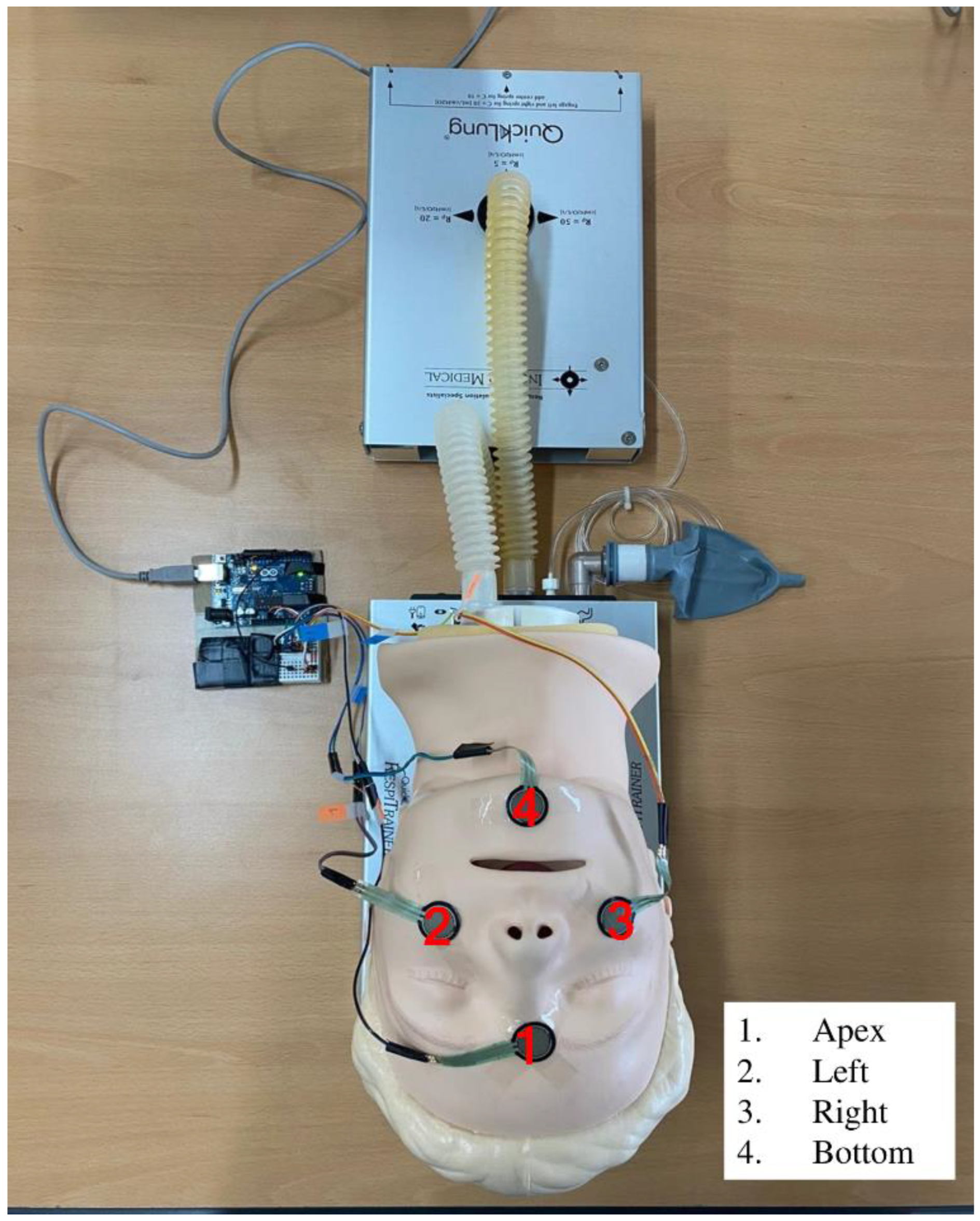 Healthcare 10 01365 g001 Healthcare 10 01365 g001