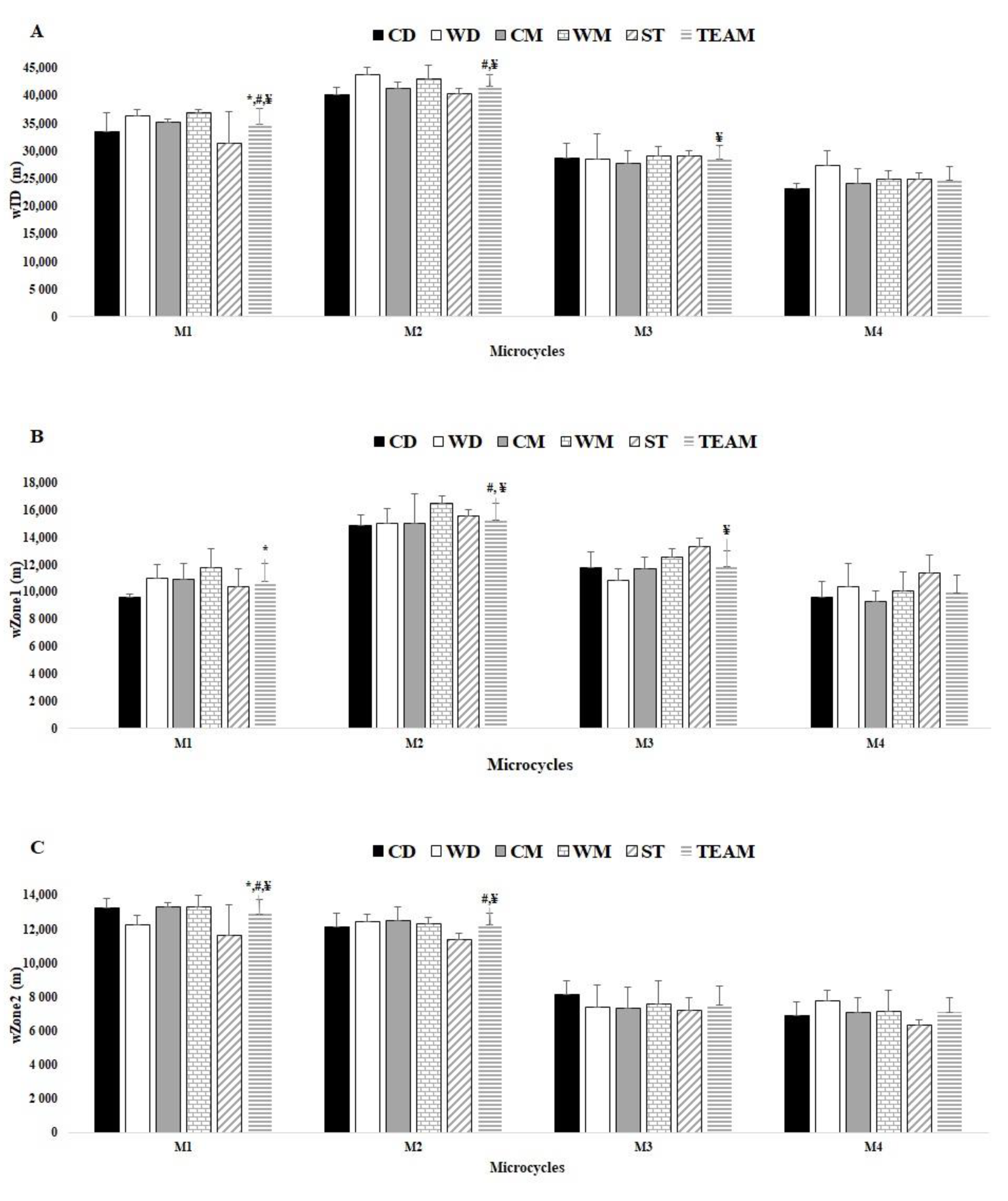 Healthcare 10 01367 g001 Healthcare 10 01367 g001