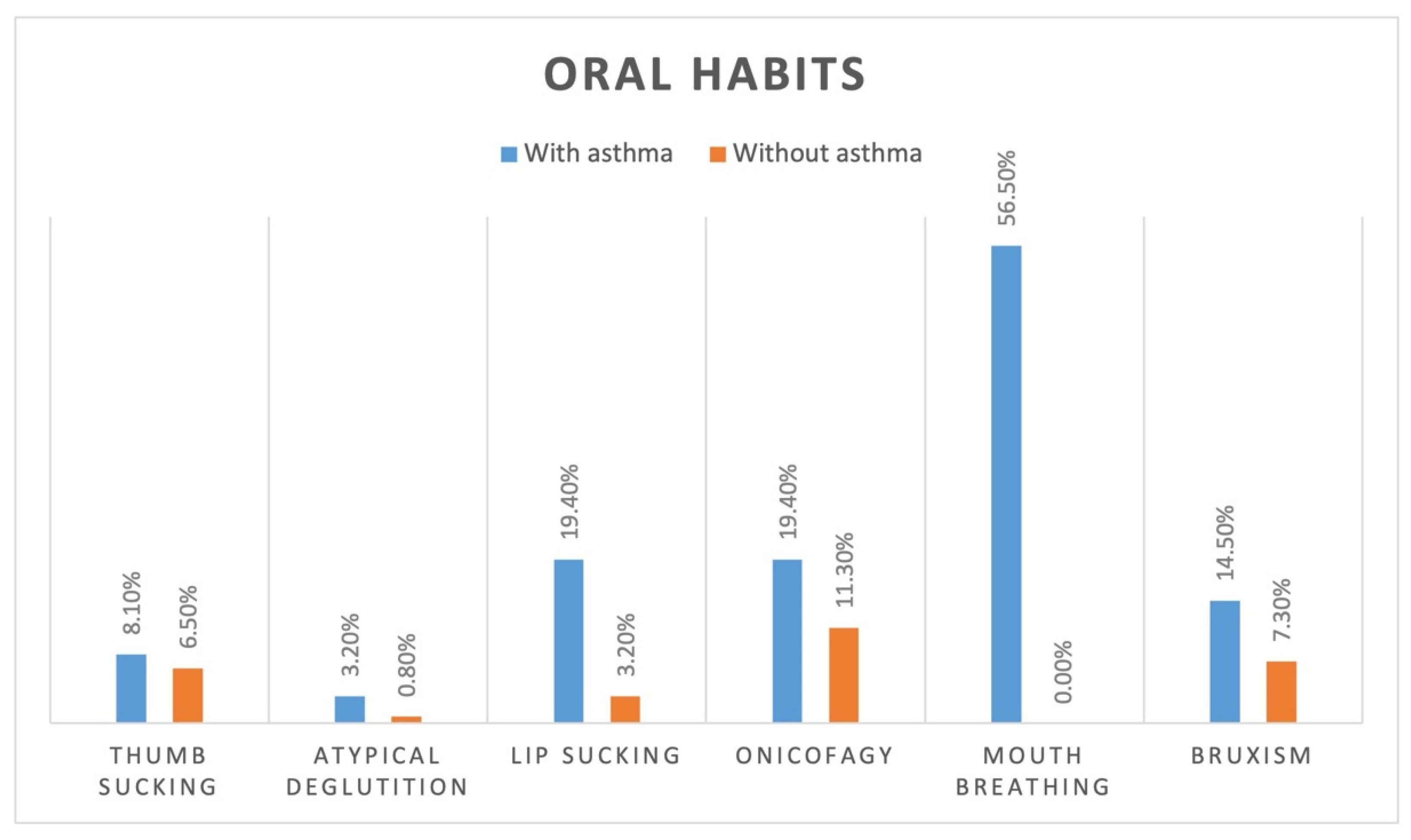 Healthcare 10 01374 g002