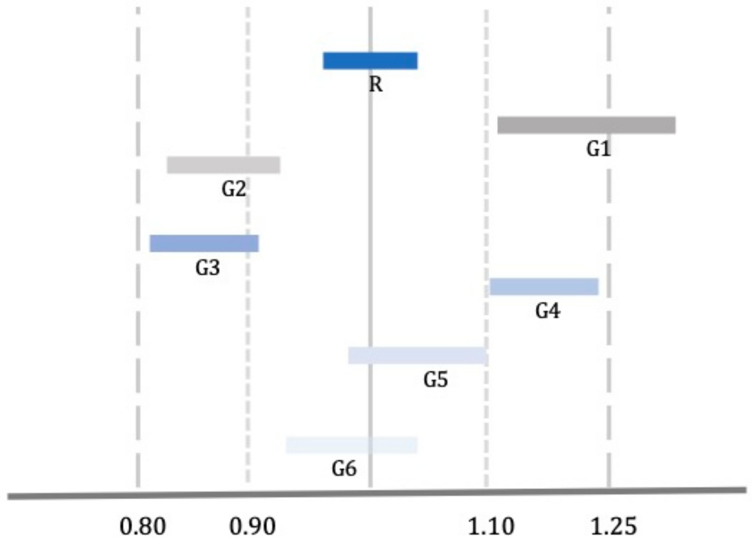 Healthcare 10 01392 g001