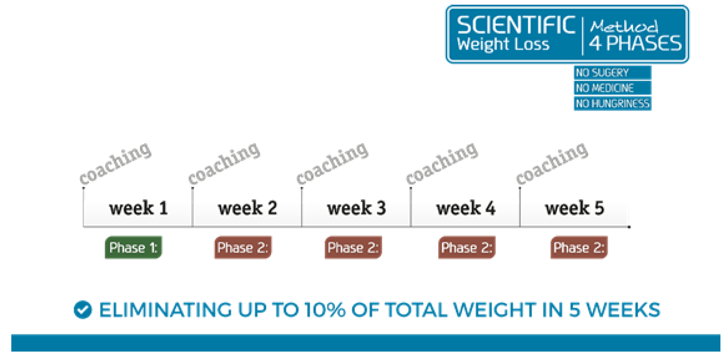 Healthcare 10 01398 g001 550