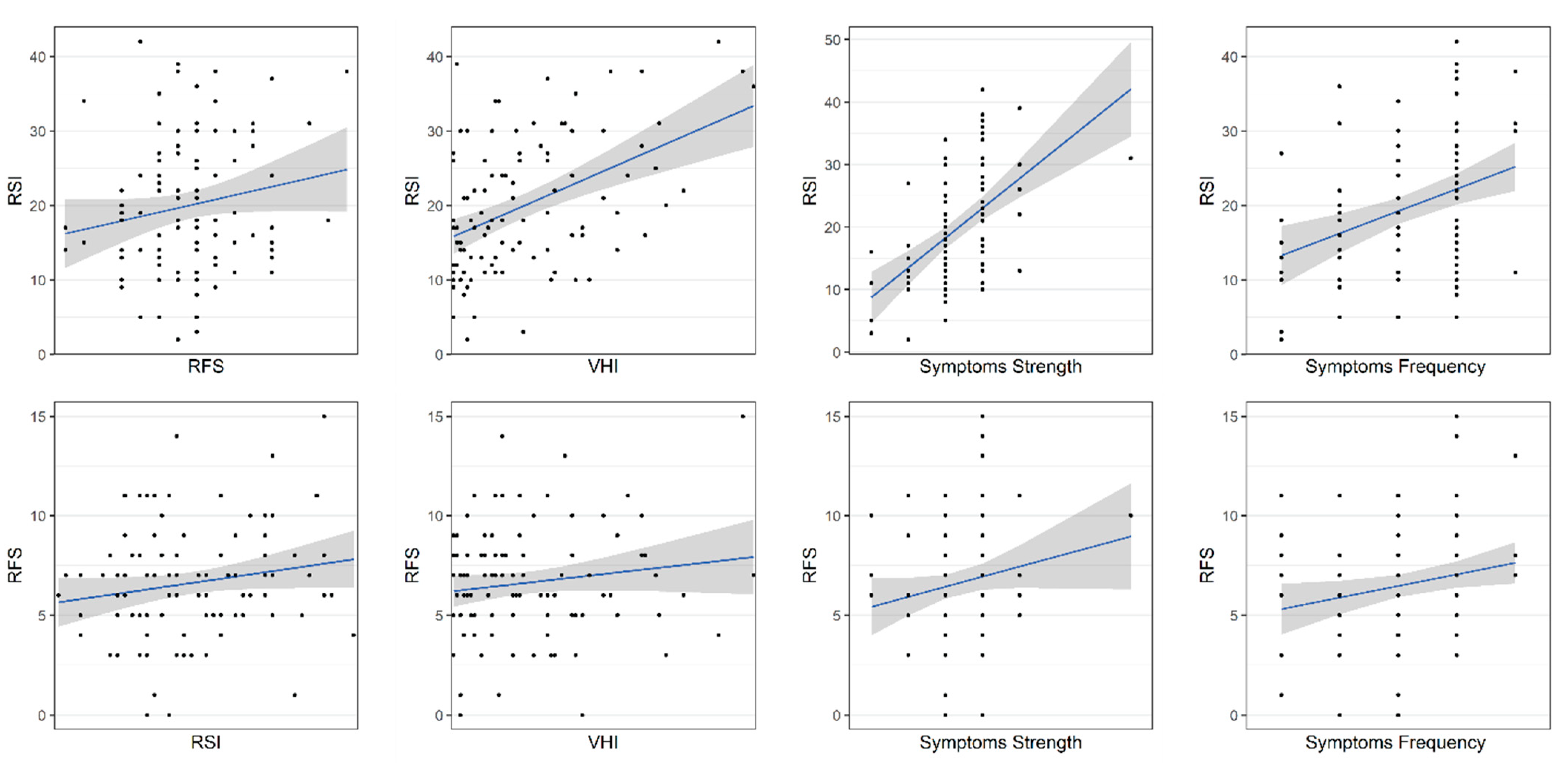 Healthcare 10 01411 g001 550