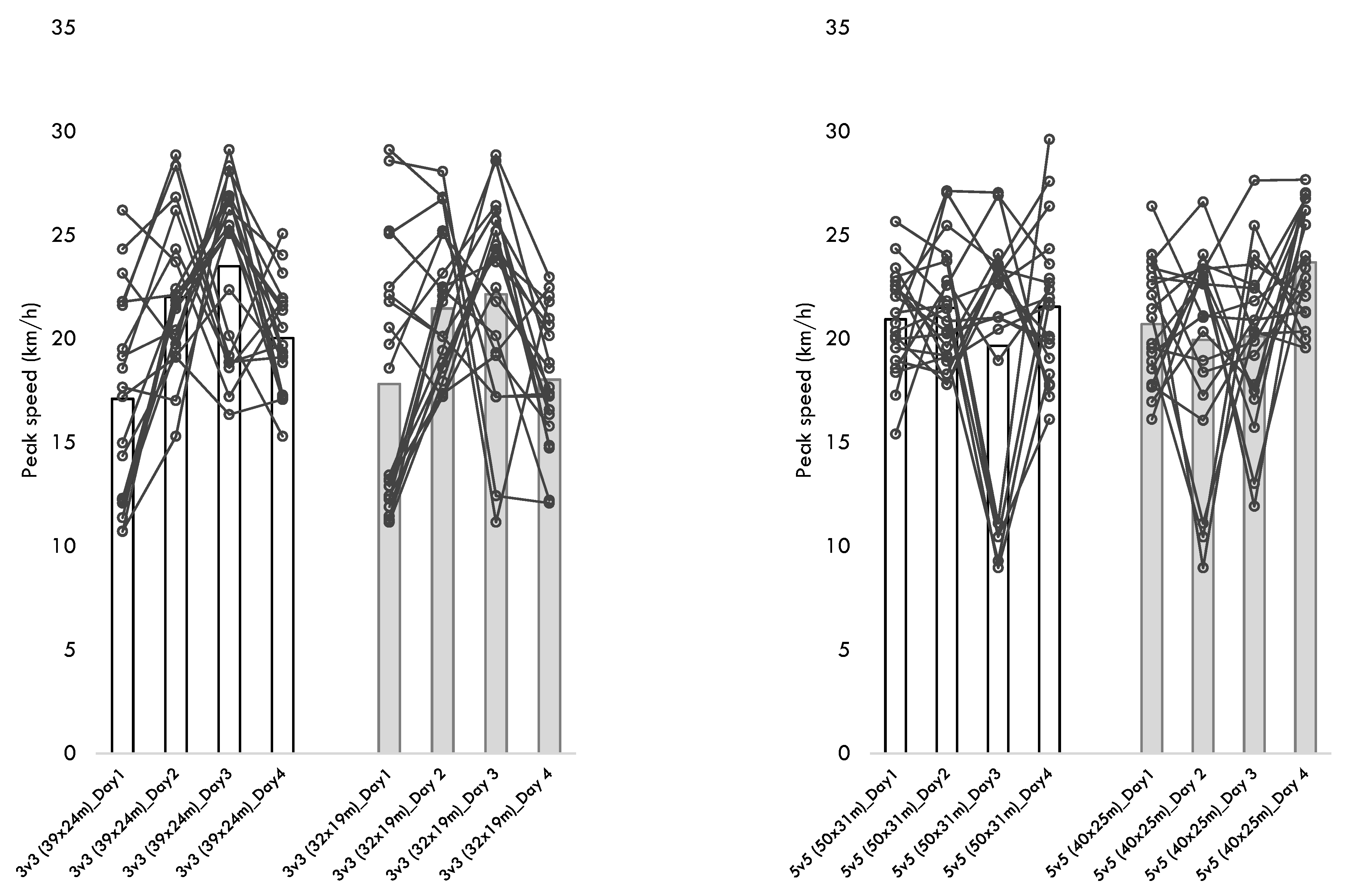 Healthcare 10 01412 g005 550