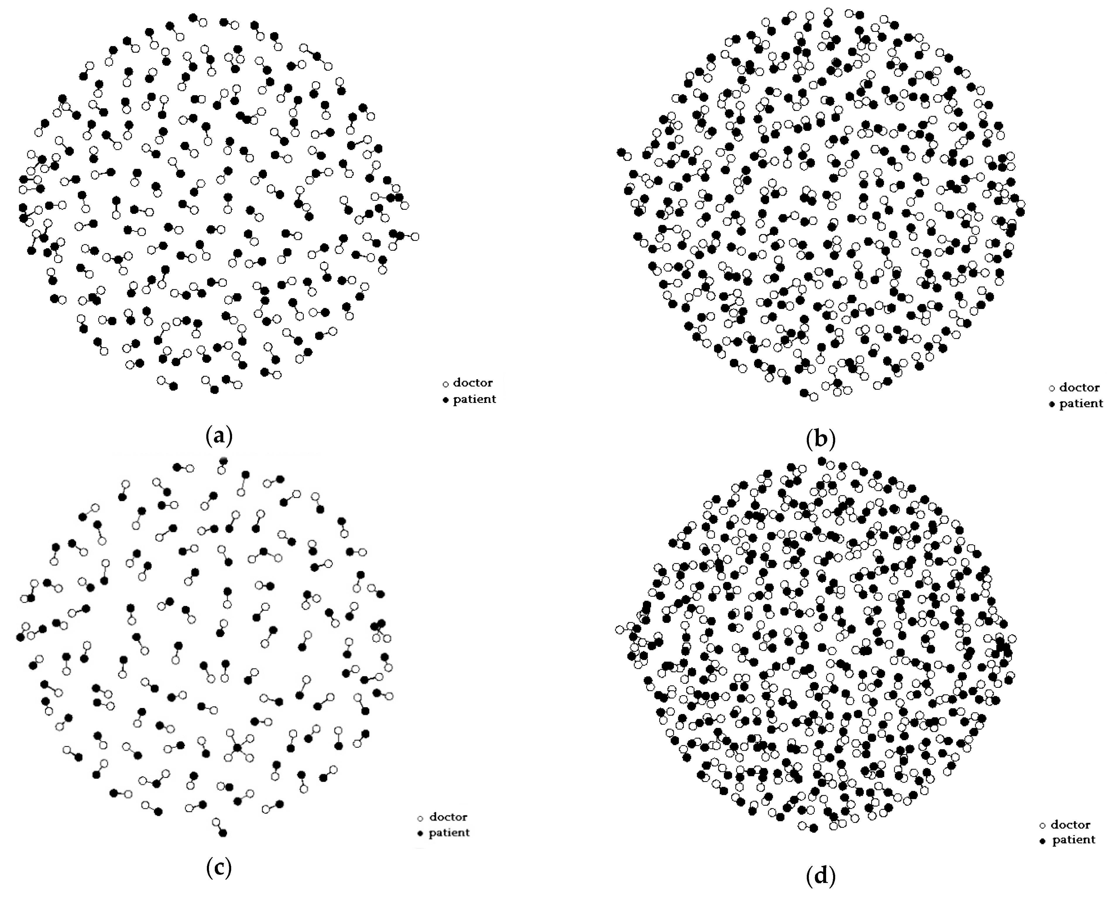 Healthcare 10 01435 g002 Healthcare 10 01435 g002