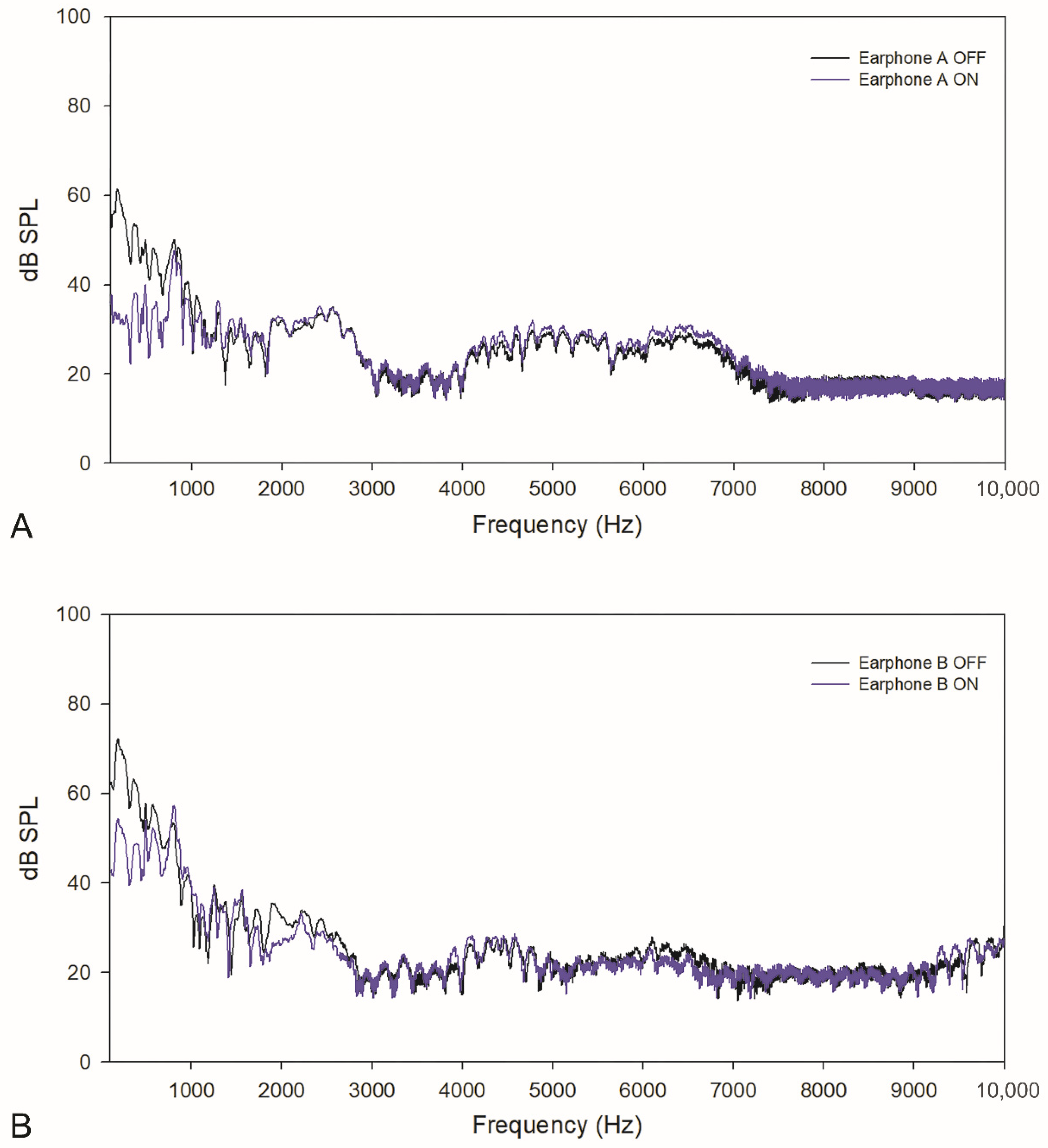 Healthcare 10 01449 g001 550